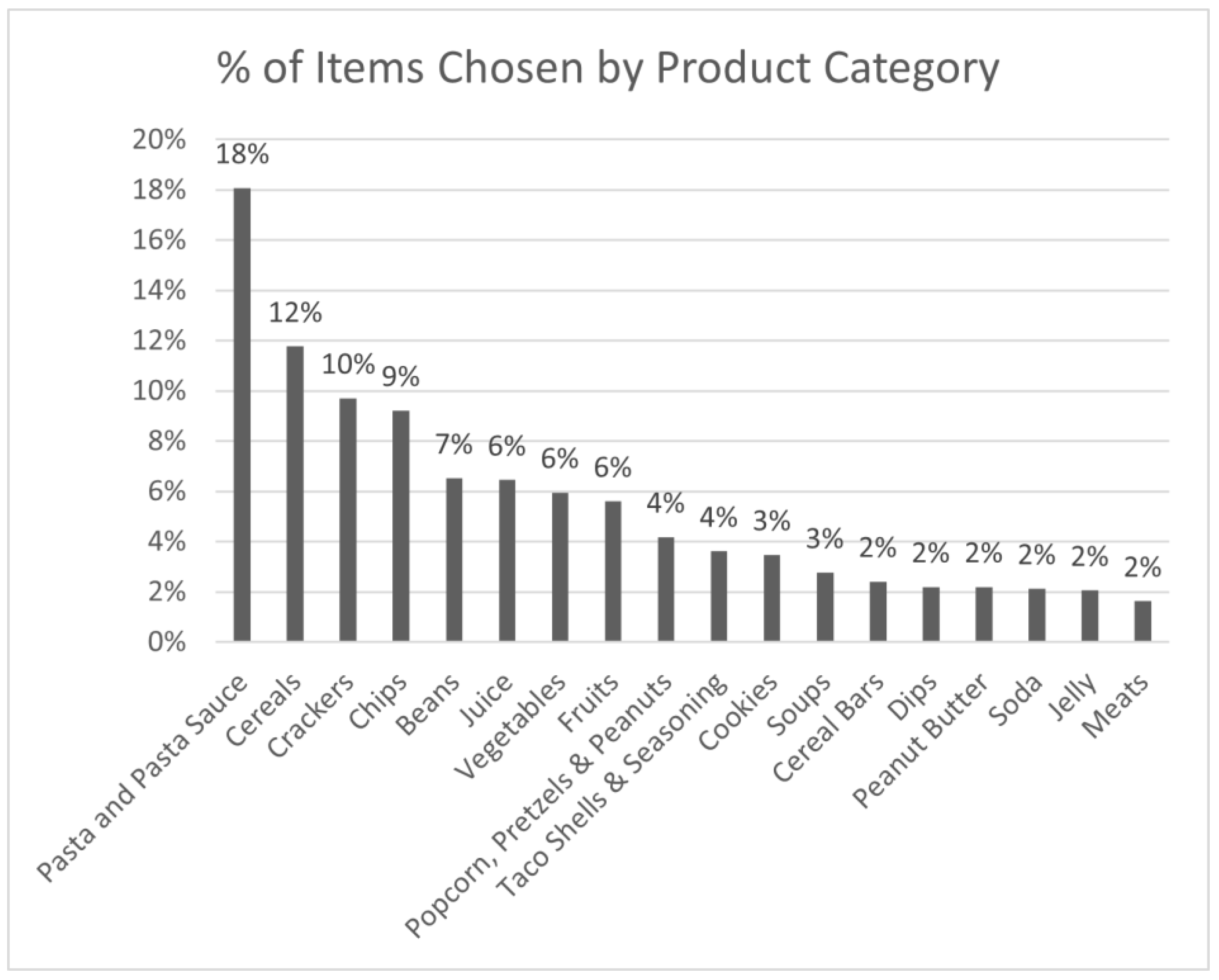 Nutrients 15 04082 g002