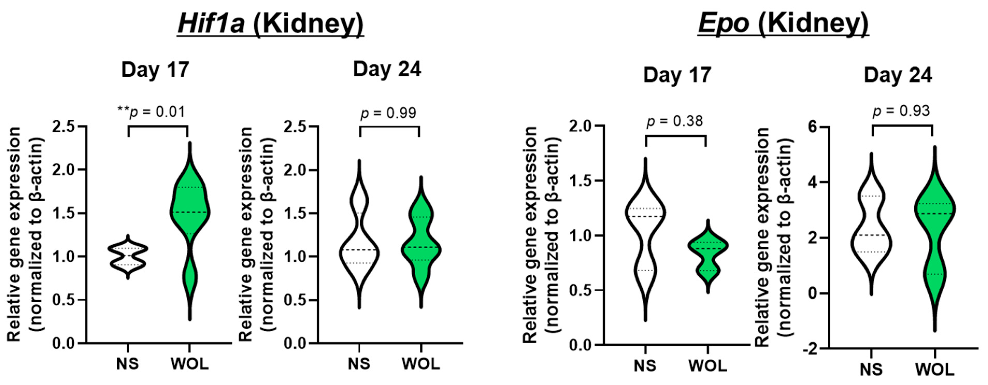 Nutrients 15 04095 g003