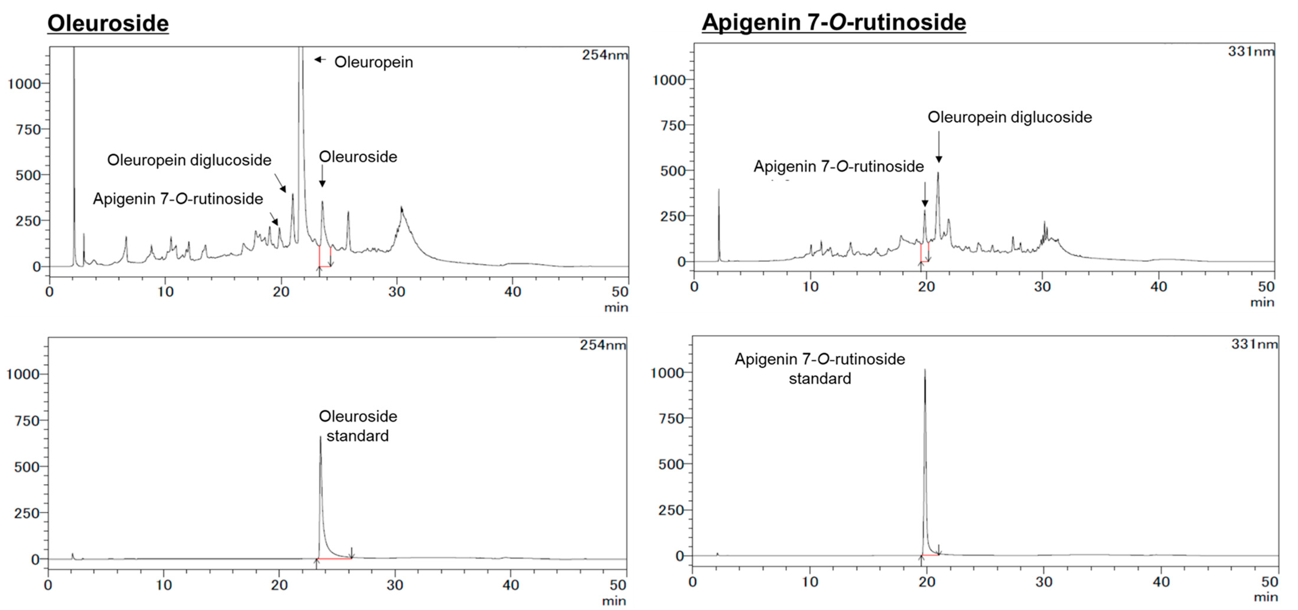 Nutrients 15 04095 g005