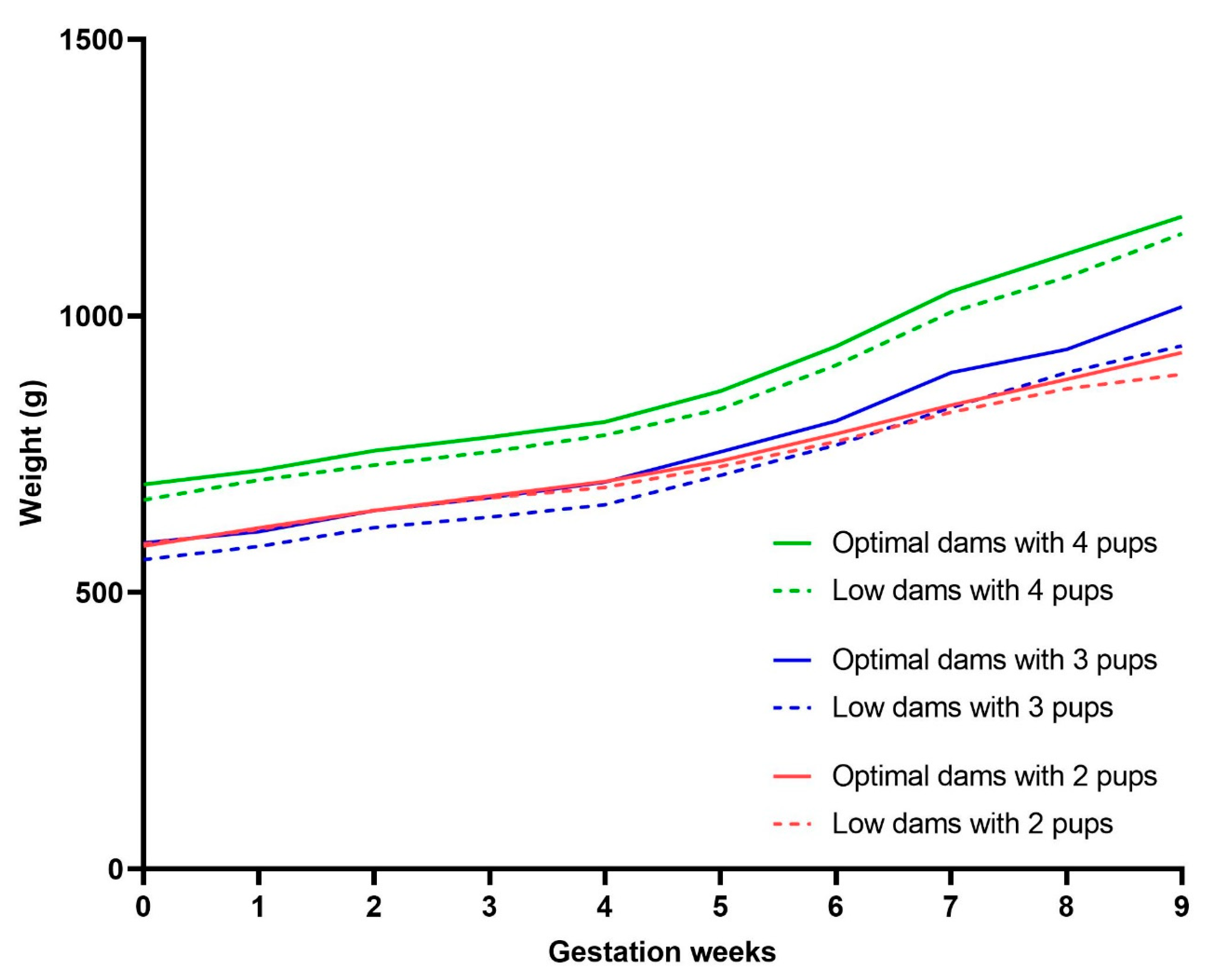 Nutrients 15 04107 g003