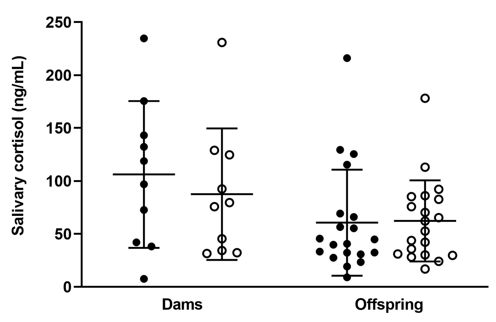 Nutrients 15 04107 g006