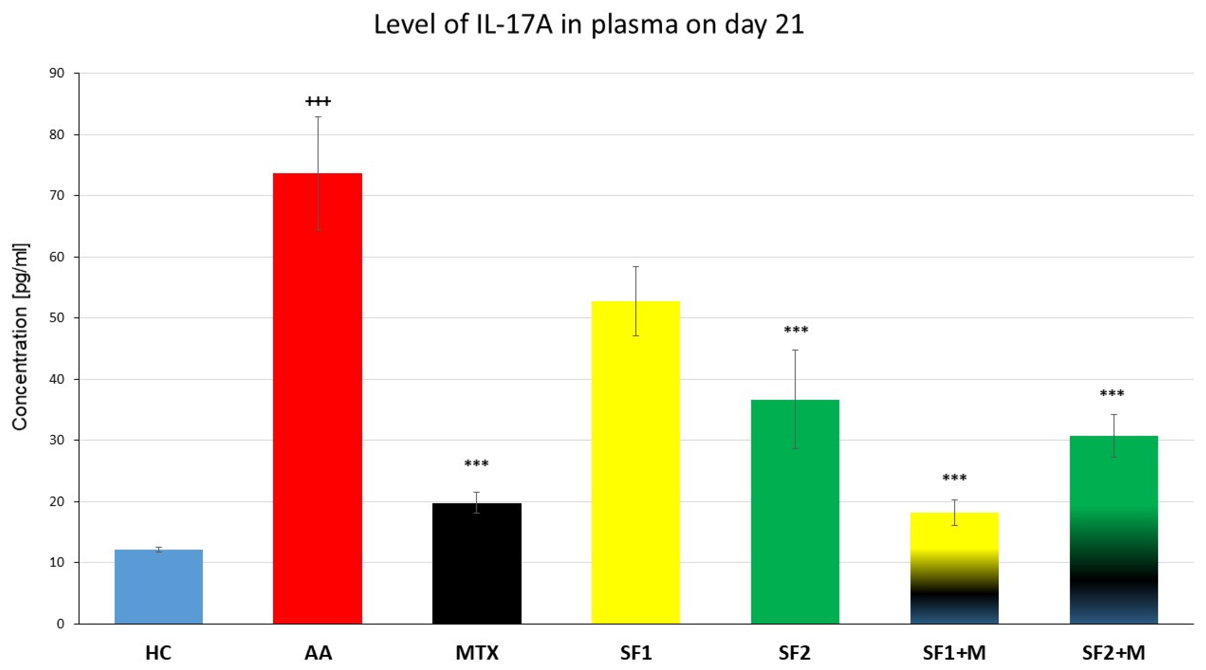 Nutrients 15 04108 g004 Nutrients 15 04108 g004