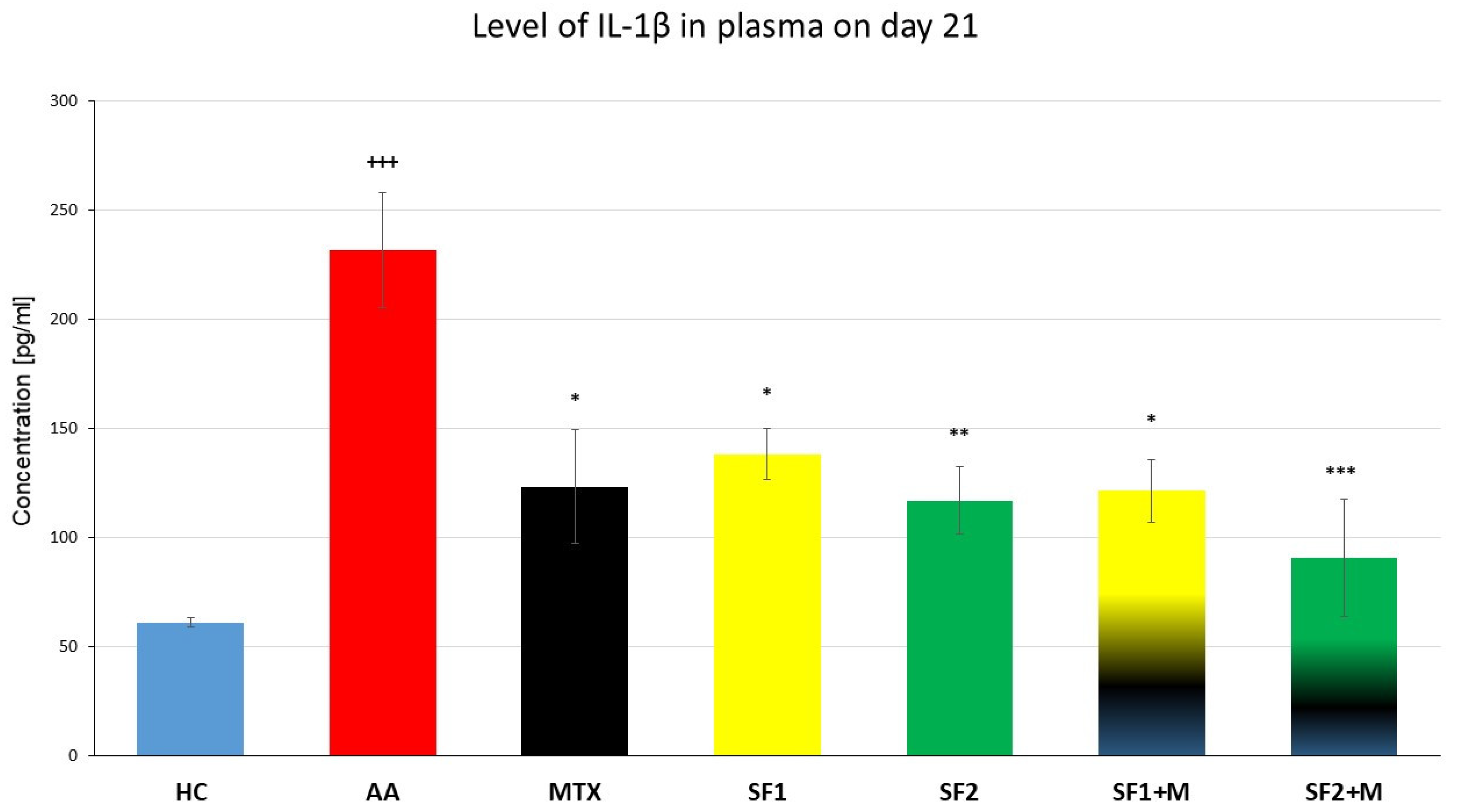 Nutrients 15 04108 g005 Nutrients 15 04108 g005