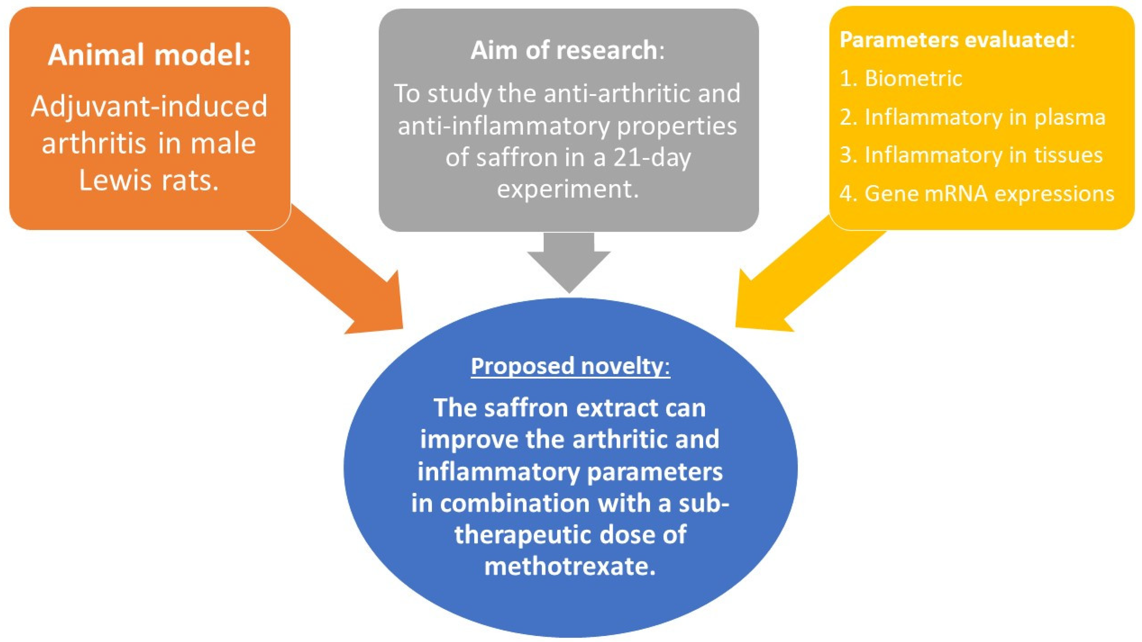 Nutrients 15 04108 g009 Nutrients 15 04108 g009