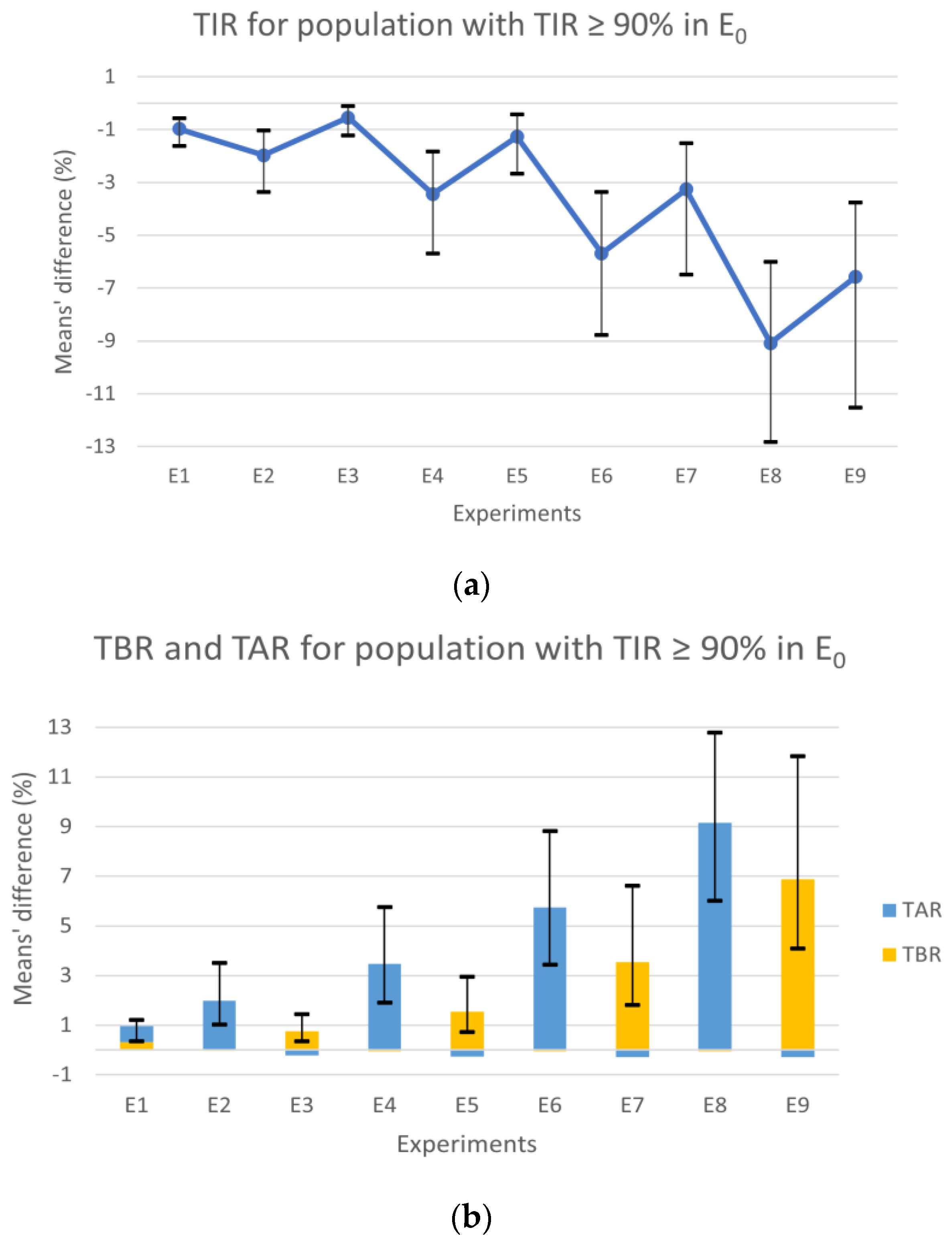 Nutrients 15 04110 g003