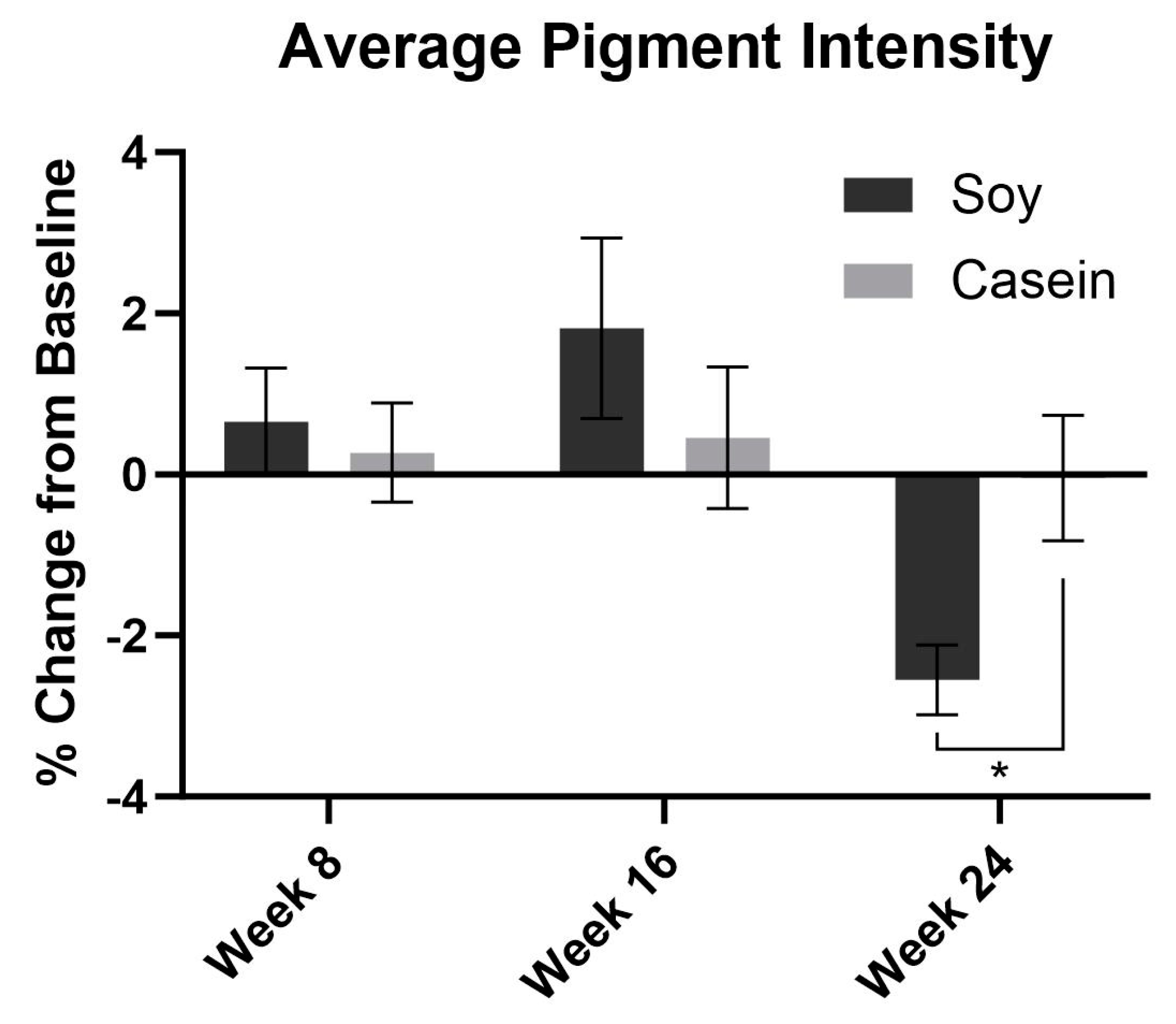 Nutrients 15 04113 g003