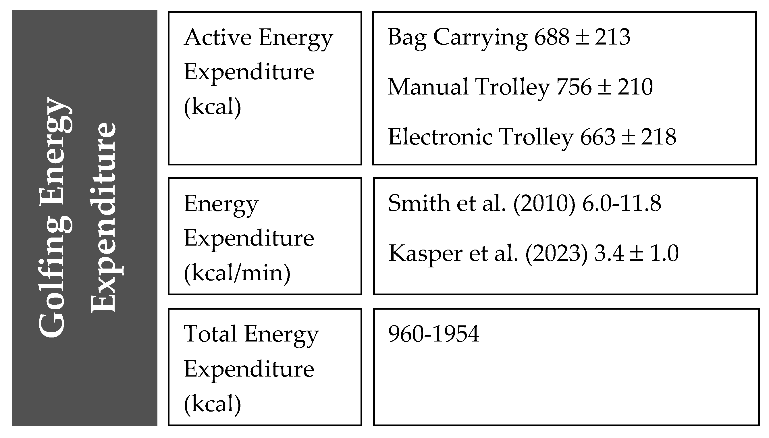Nutrients 15 04116 g001