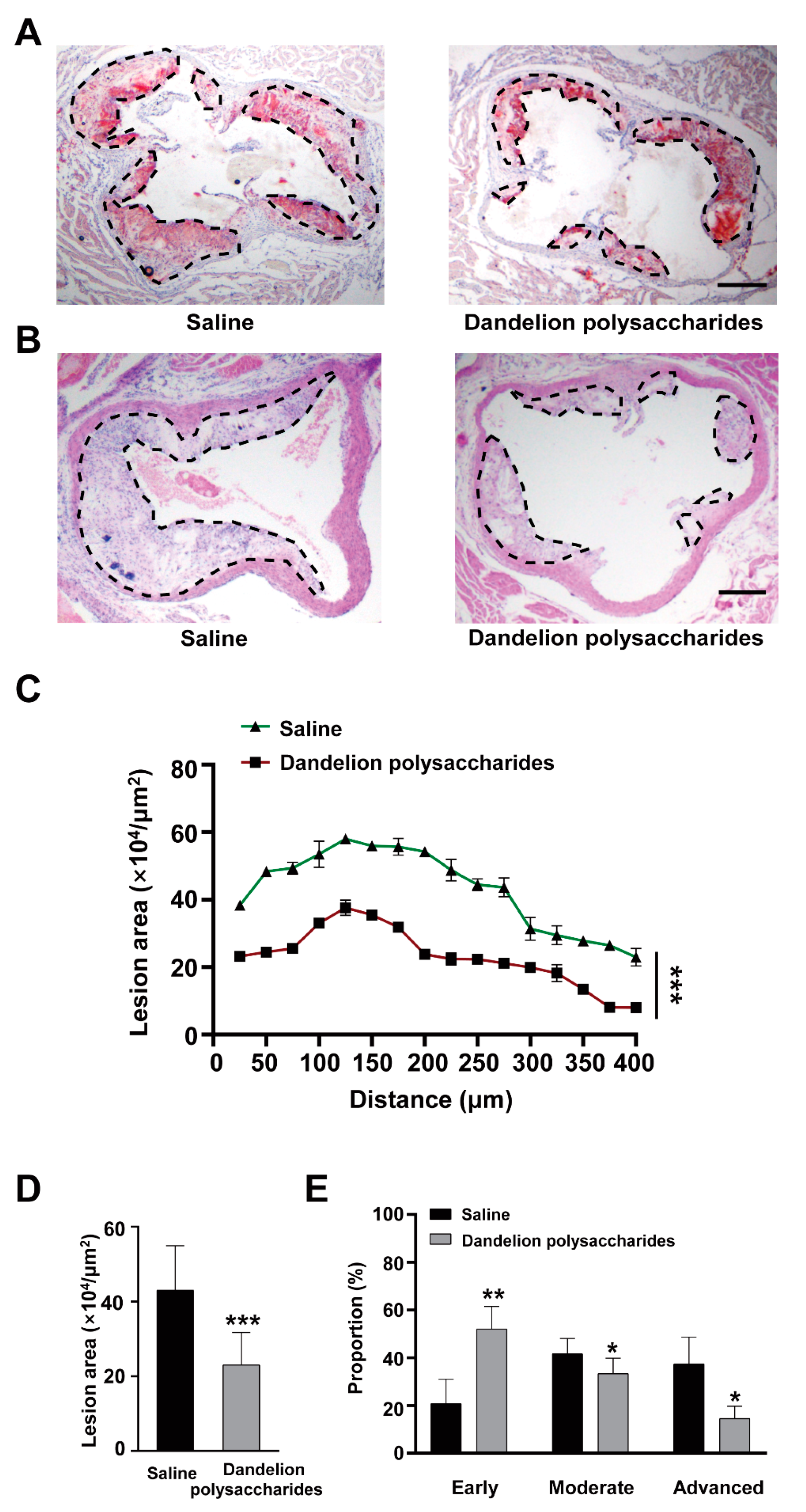Nutrients 15 04120 g005 Nutrients 15 04120 g005