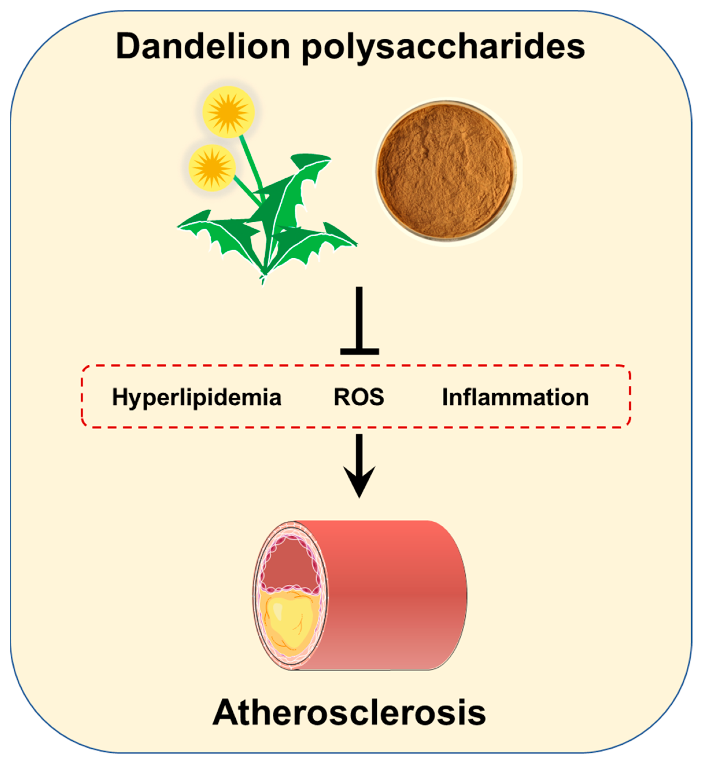Nutrients 15 04120 g009 Nutrients 15 04120 g009