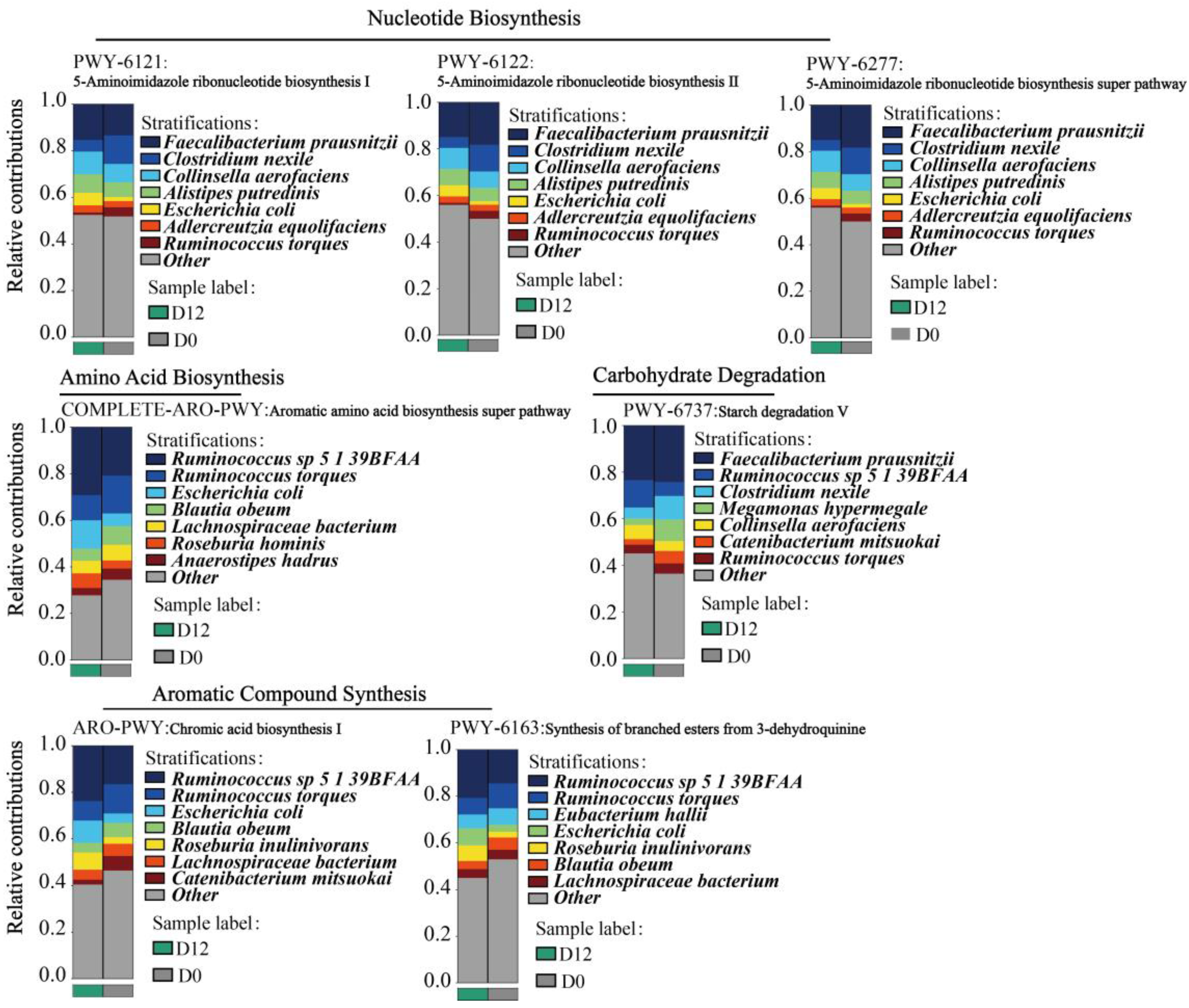 Nutrients 15 04163 g007