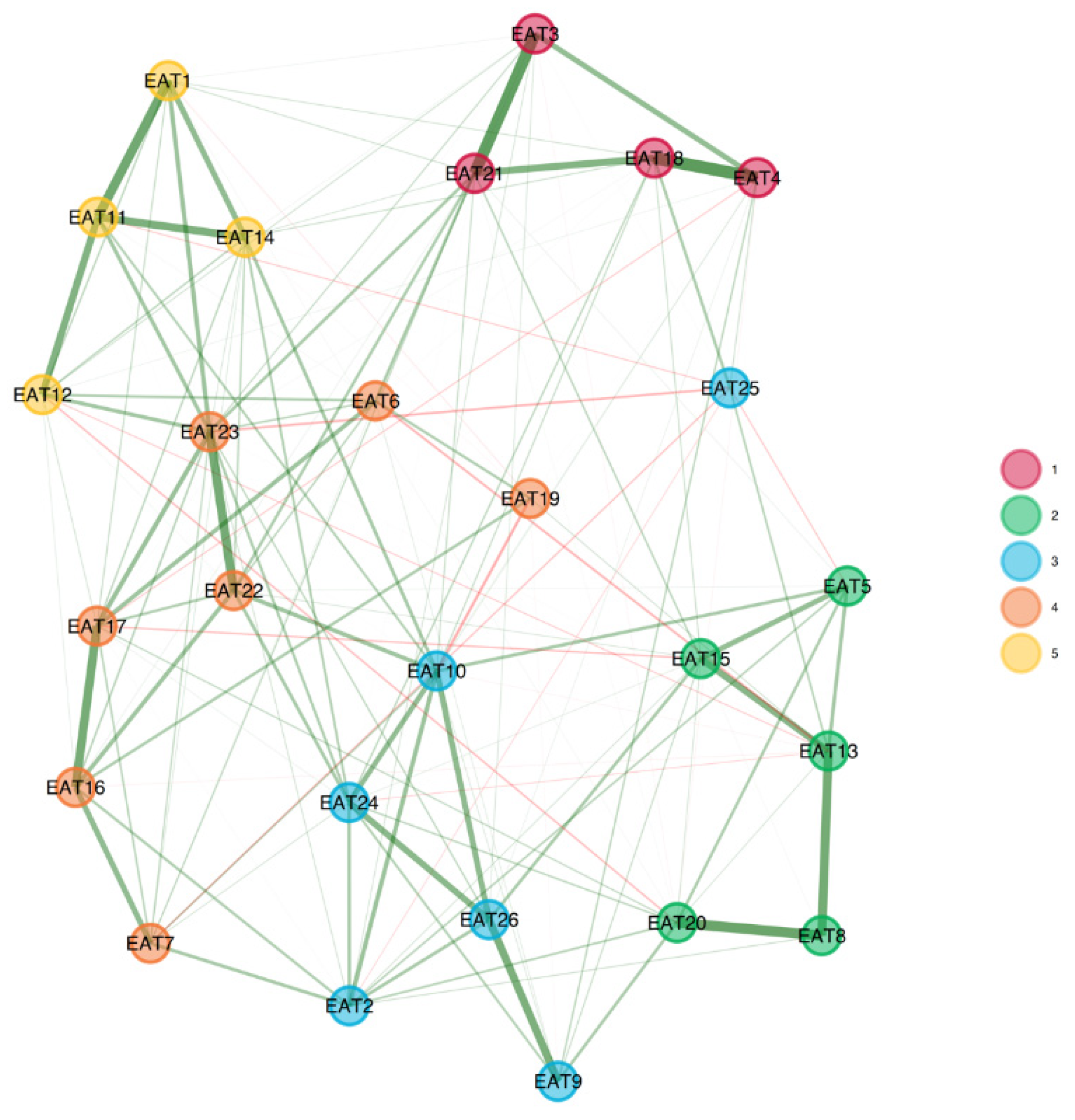 Nutrients 15 04168 g001b