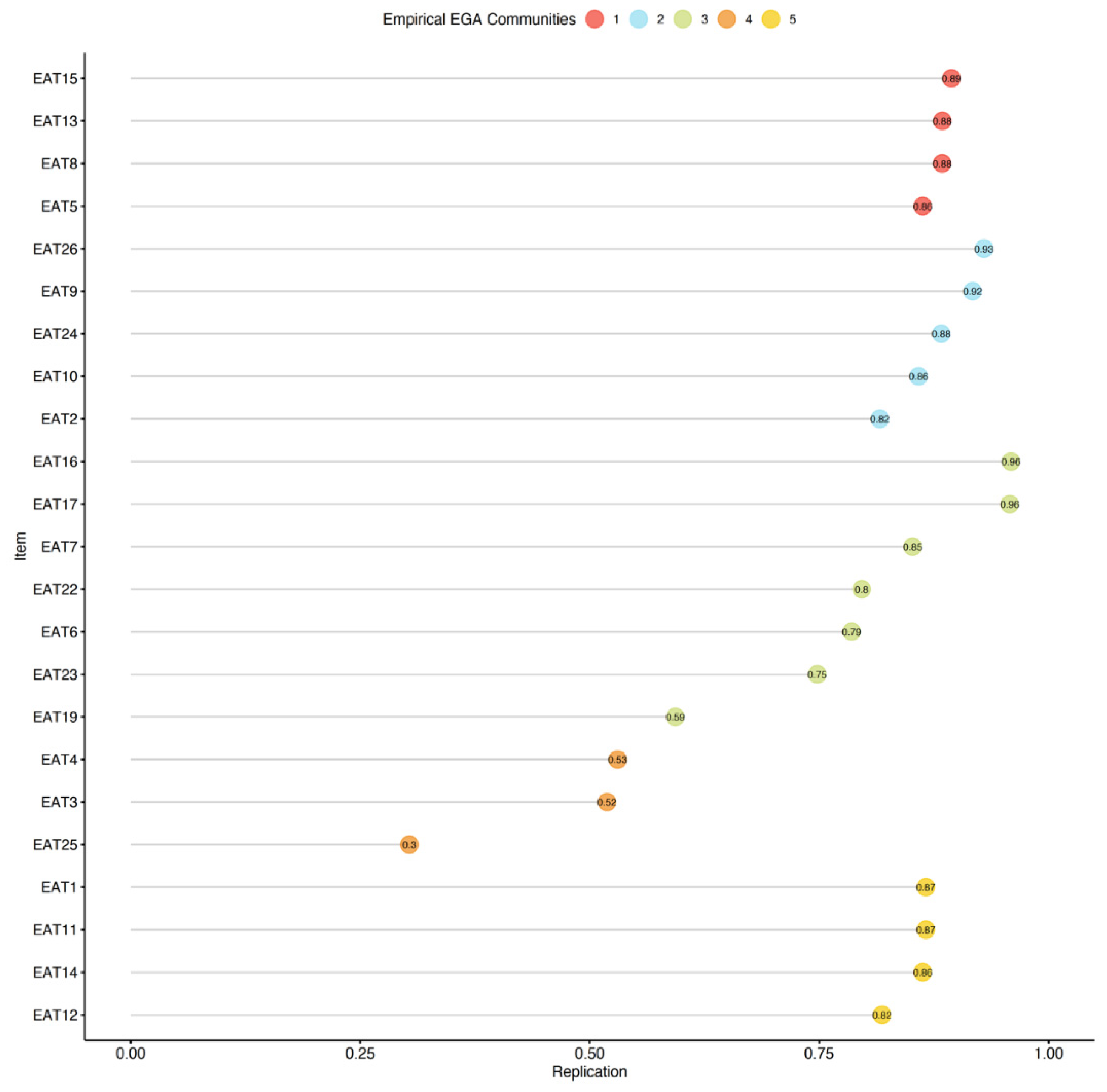 Nutrients 15 04168 g003