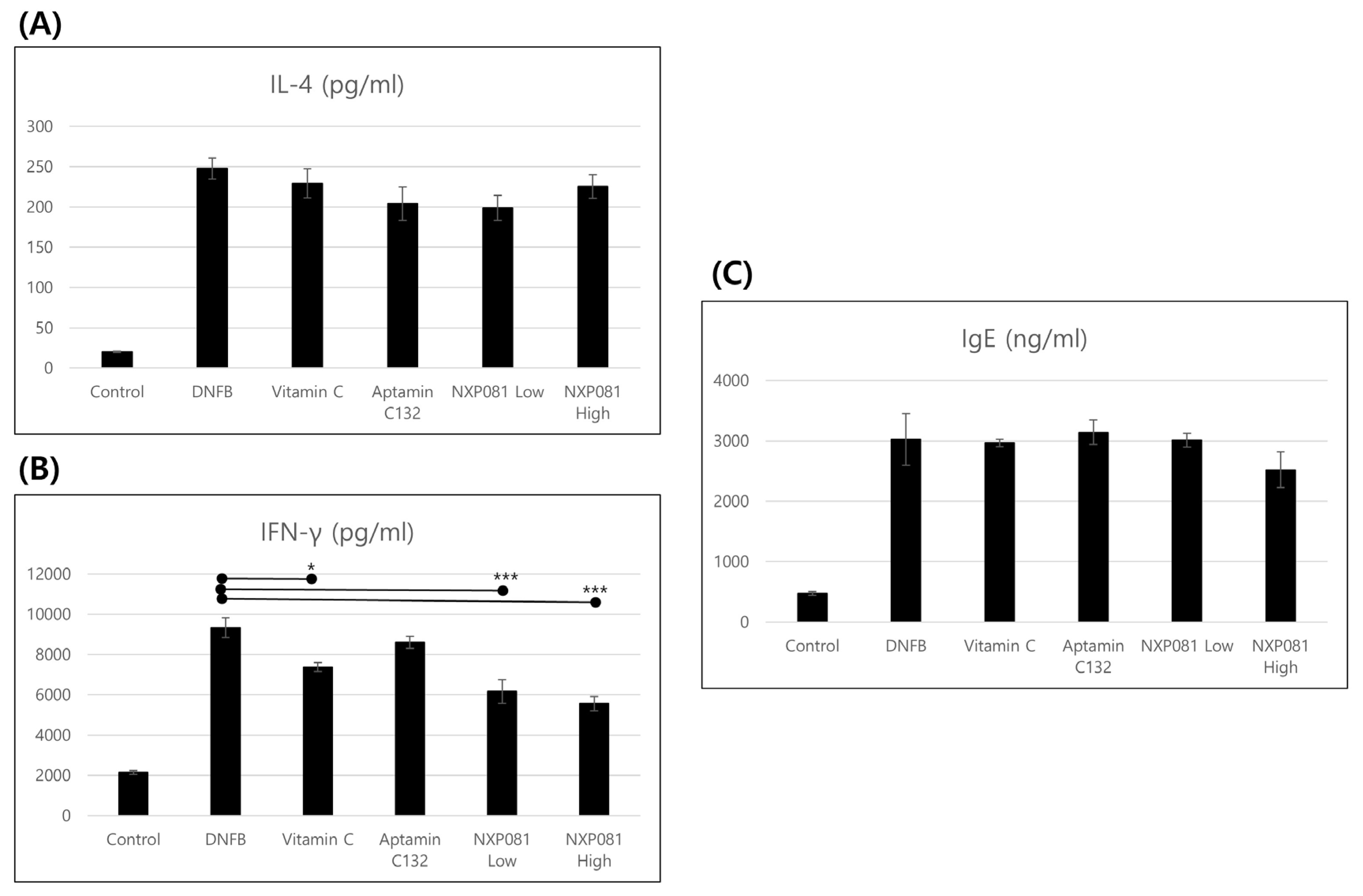 Nutrients 15 04172 g005