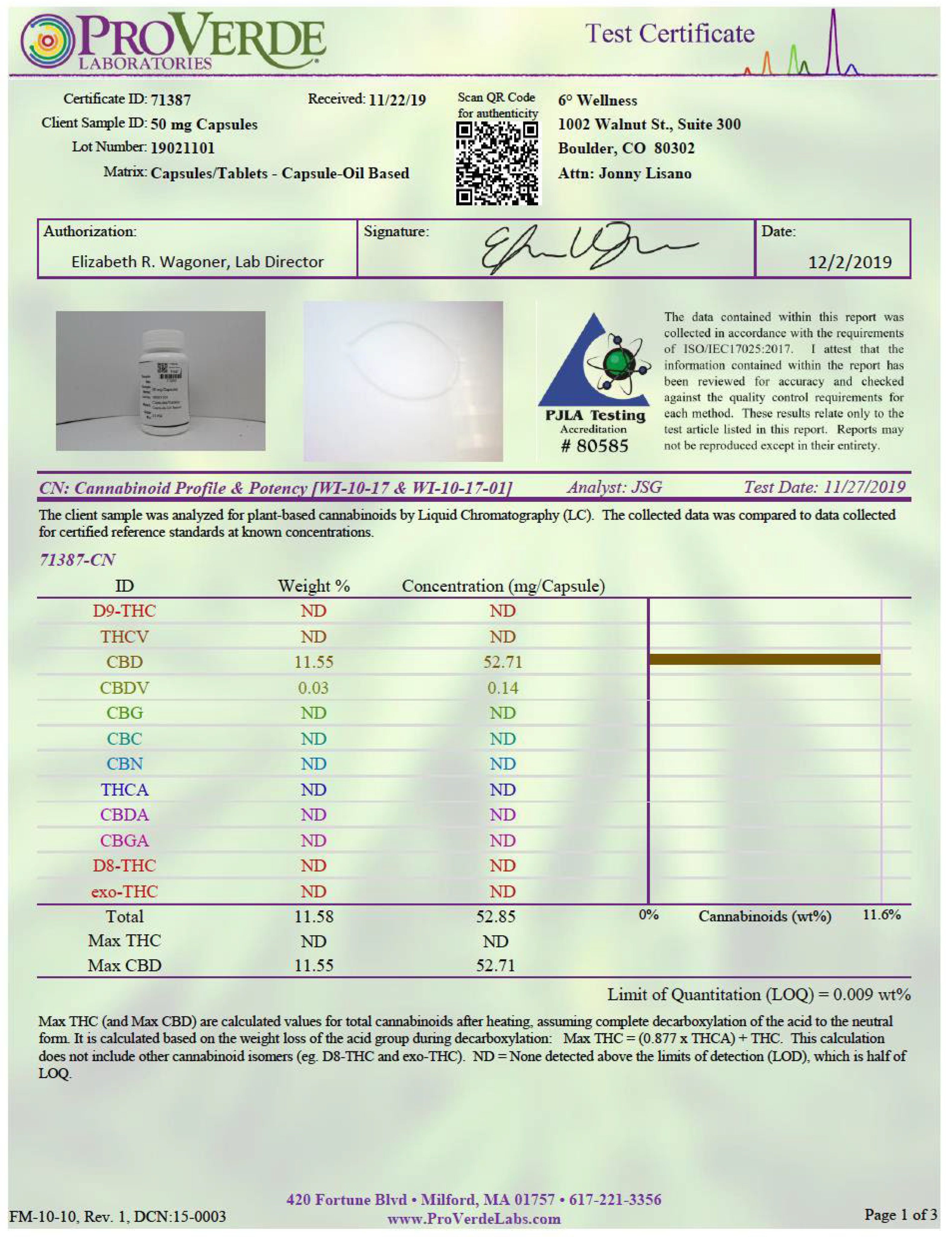 Nutrients 15 04173 g0a1a