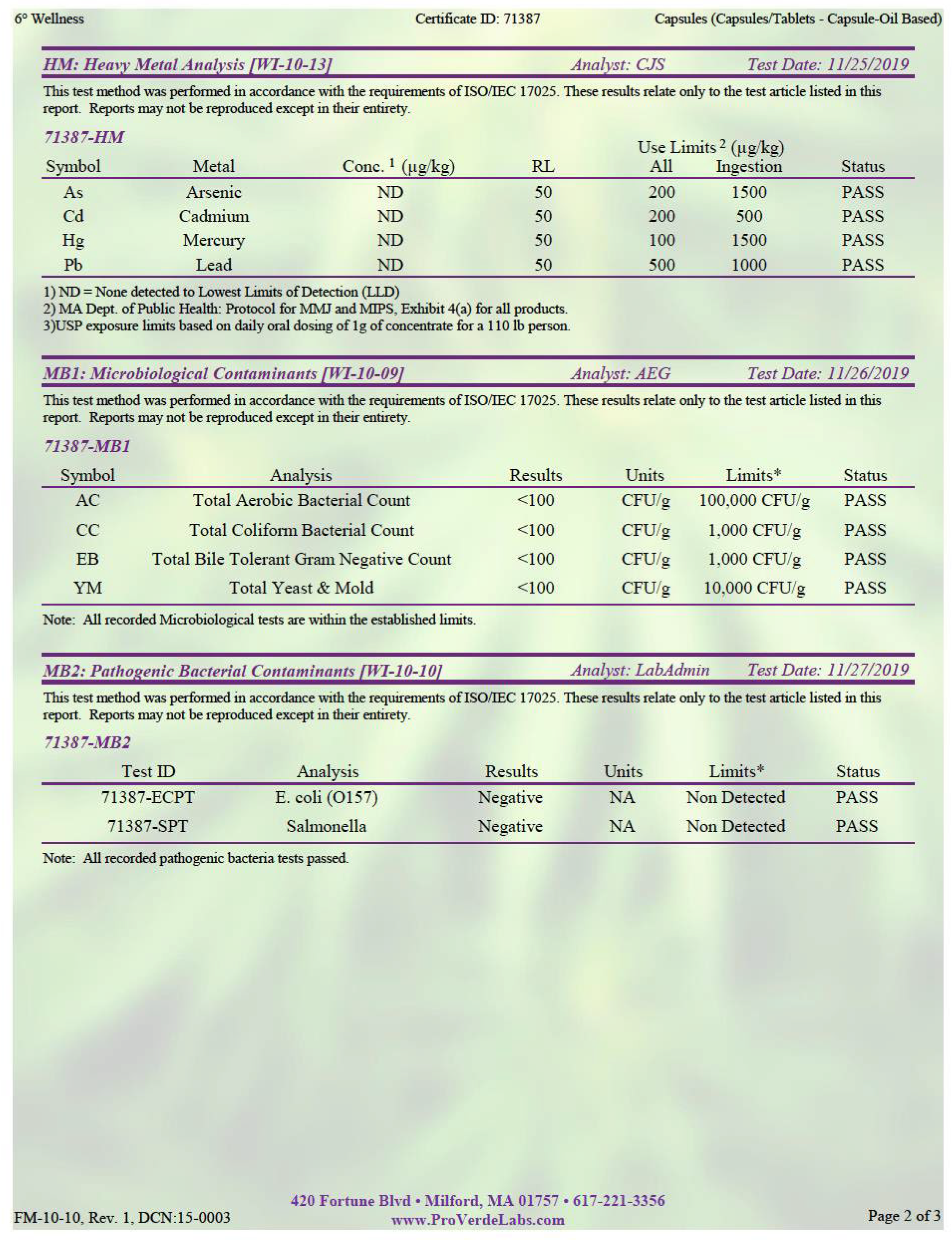 Nutrients 15 04173 g0a1b