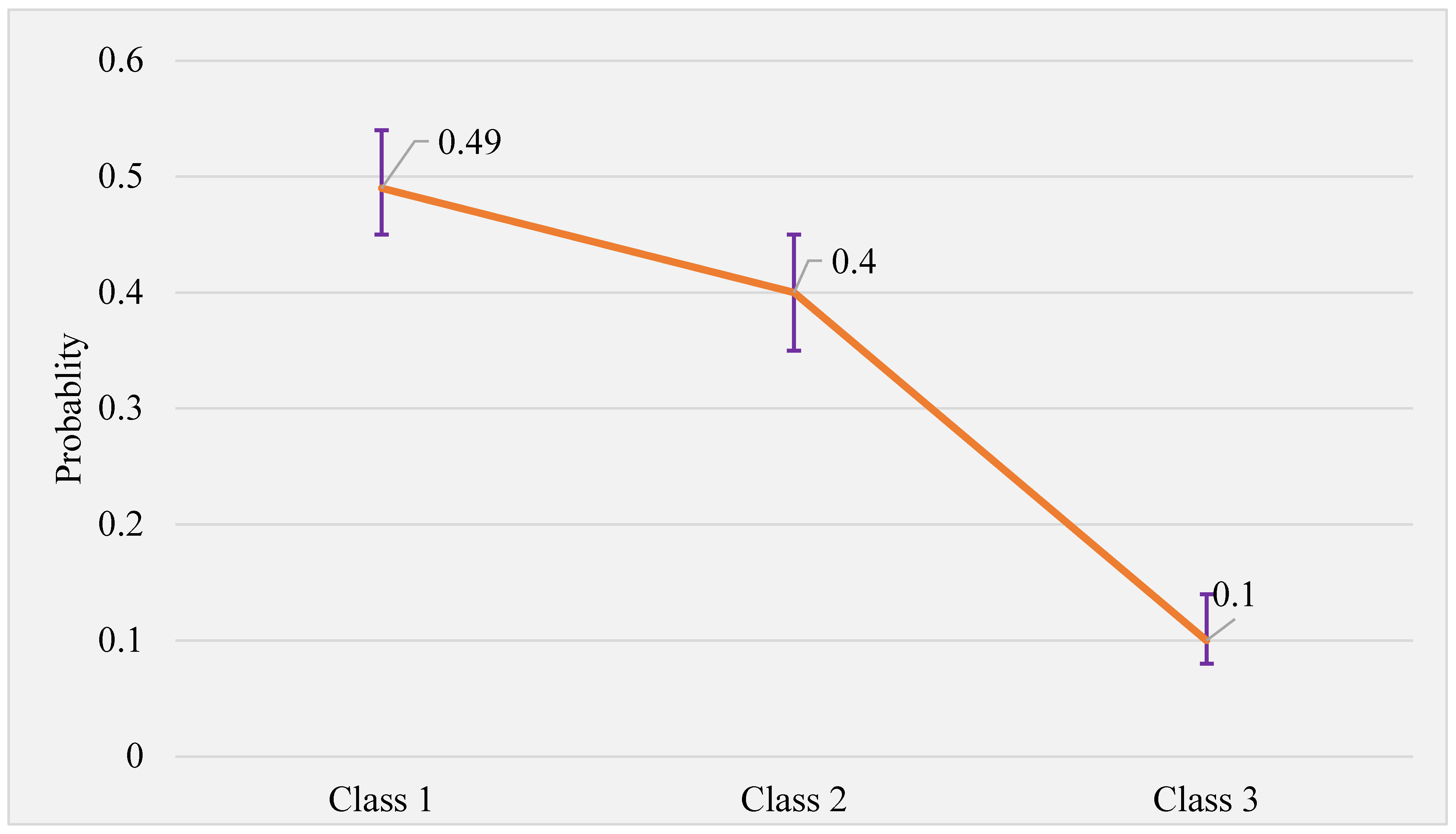 Nutrients 15 04196 g001
