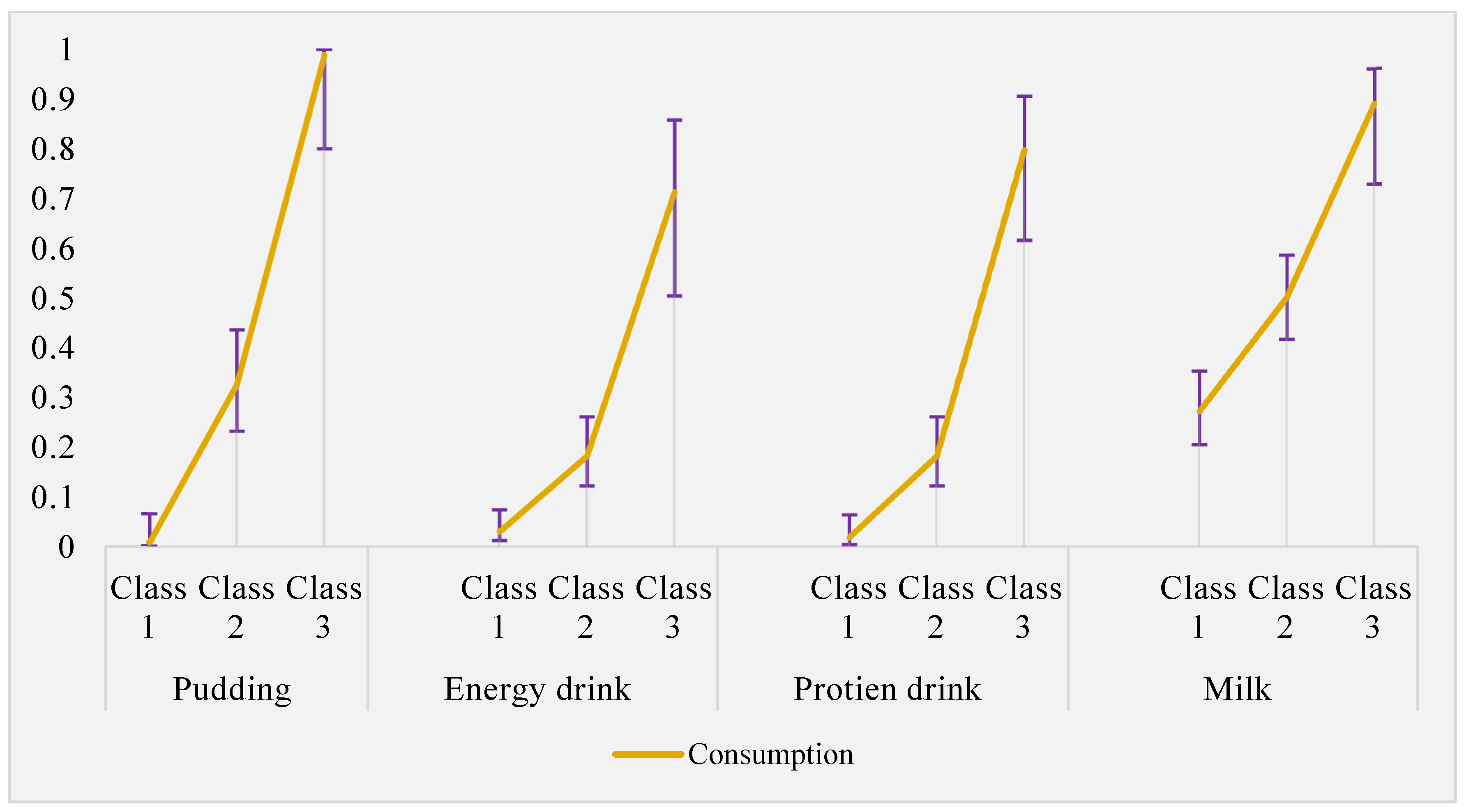 Nutrients 15 04196 g003