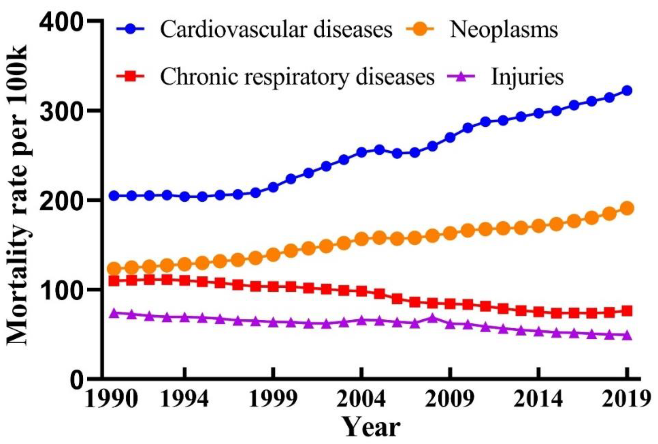 Nutrients 15 04214 g001 Nutrients 15 04214 g001
