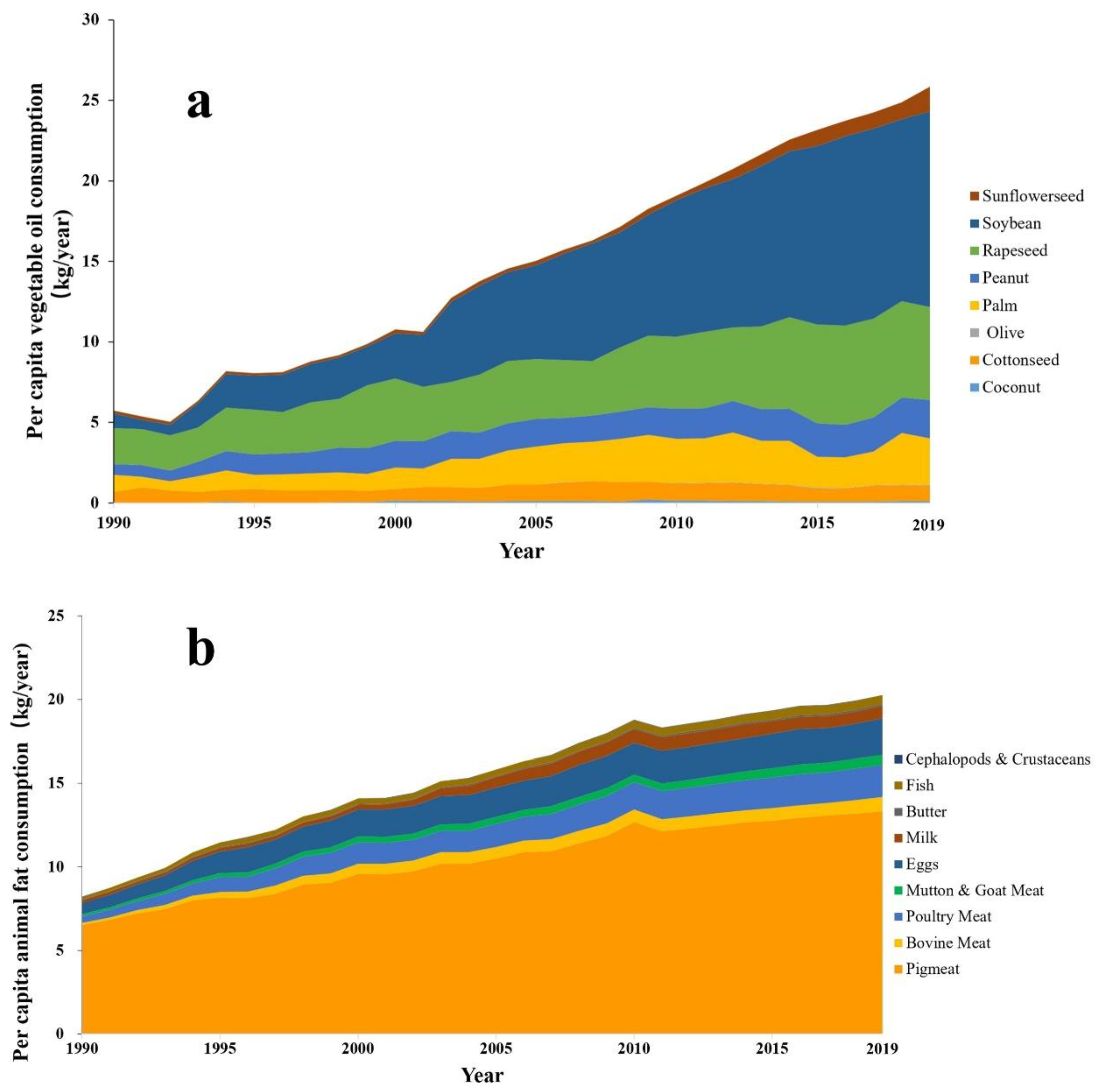 Nutrients 15 04214 g002 Nutrients 15 04214 g002
