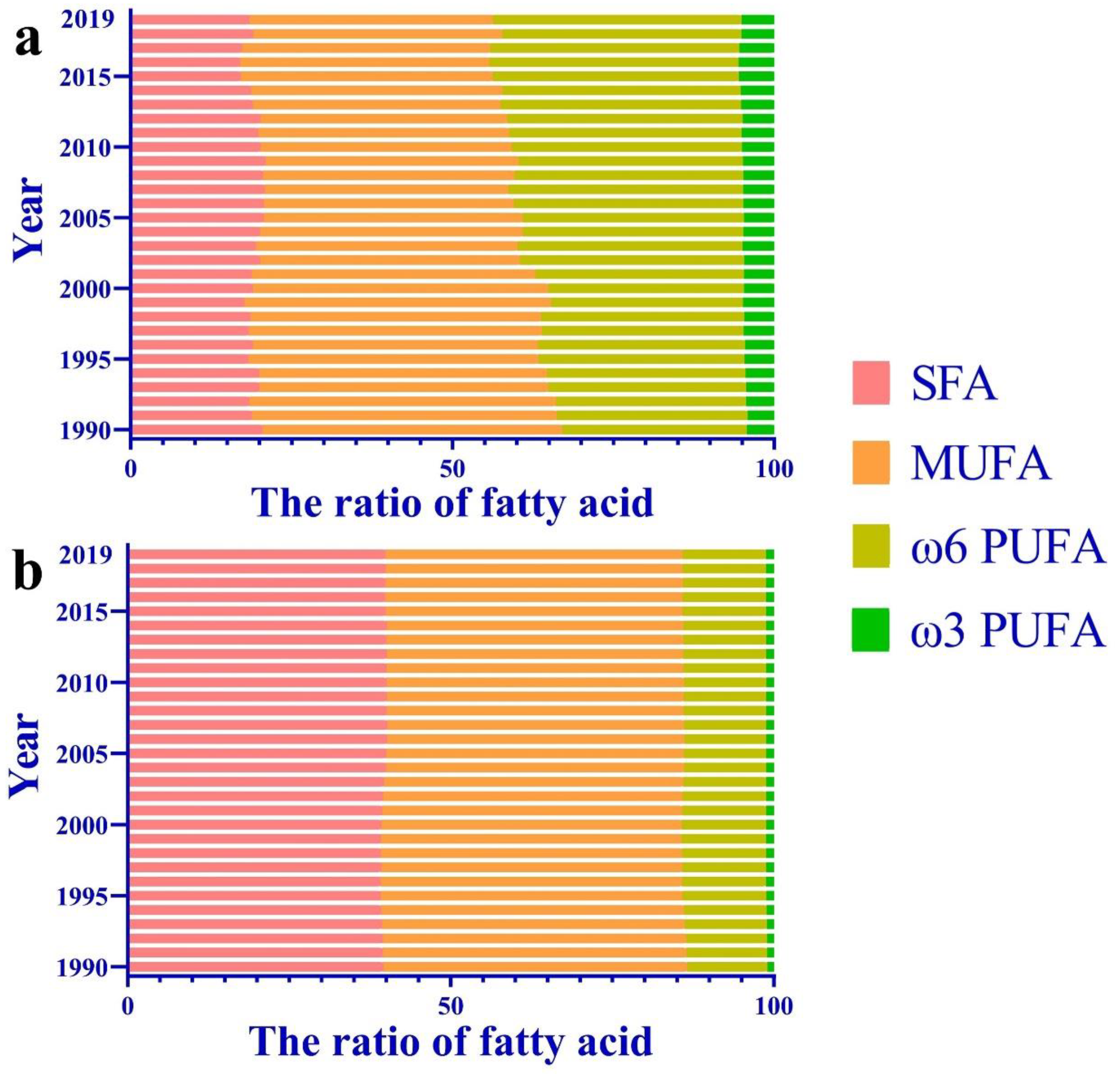 Nutrients 15 04214 g006 Nutrients 15 04214 g006
