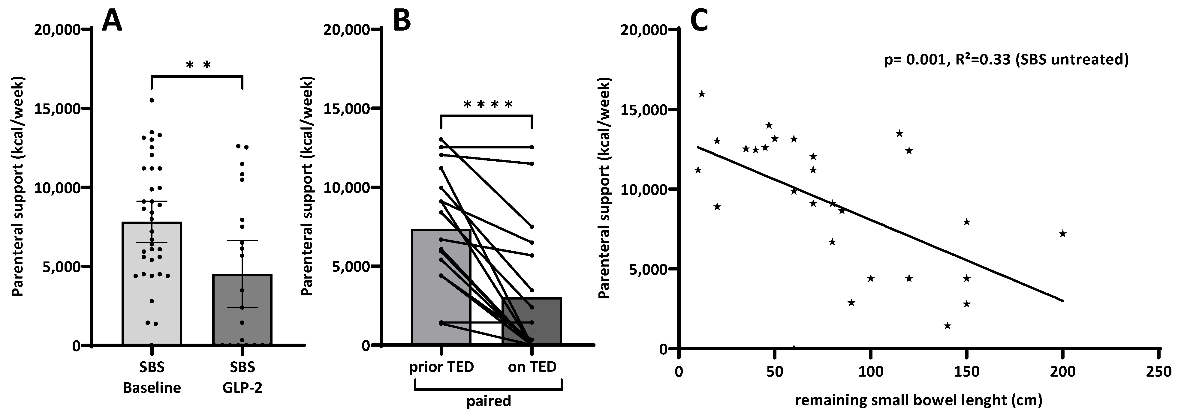 Nutrients 15 04220 g001 Nutrients 15 04220 g001