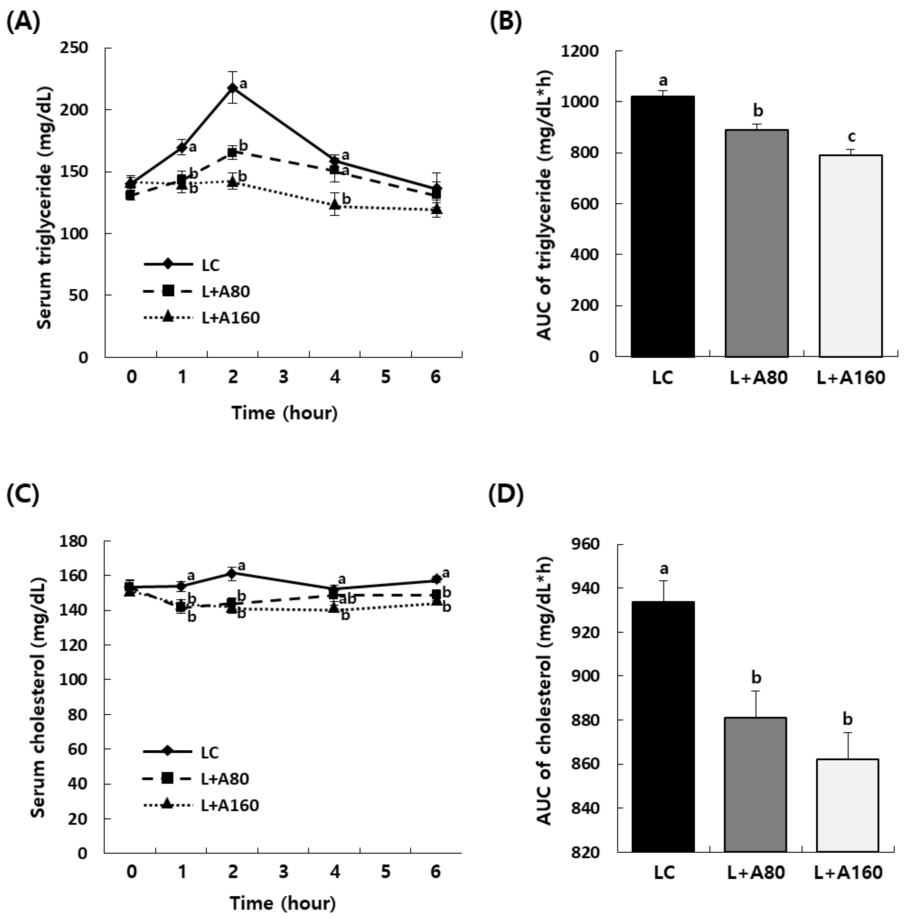 Nutrients 15 04225 g002