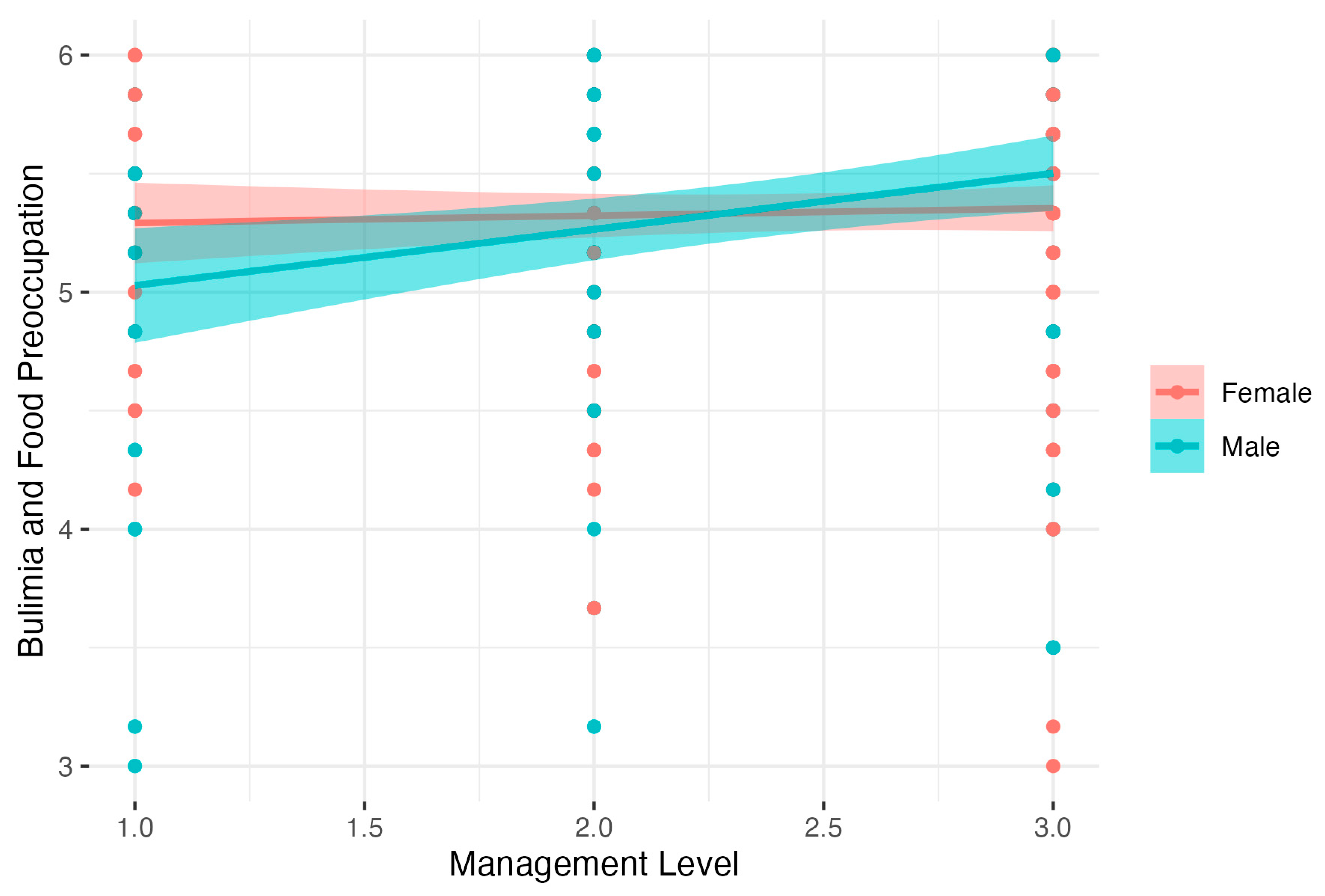 Nutrients 15 04234 g001