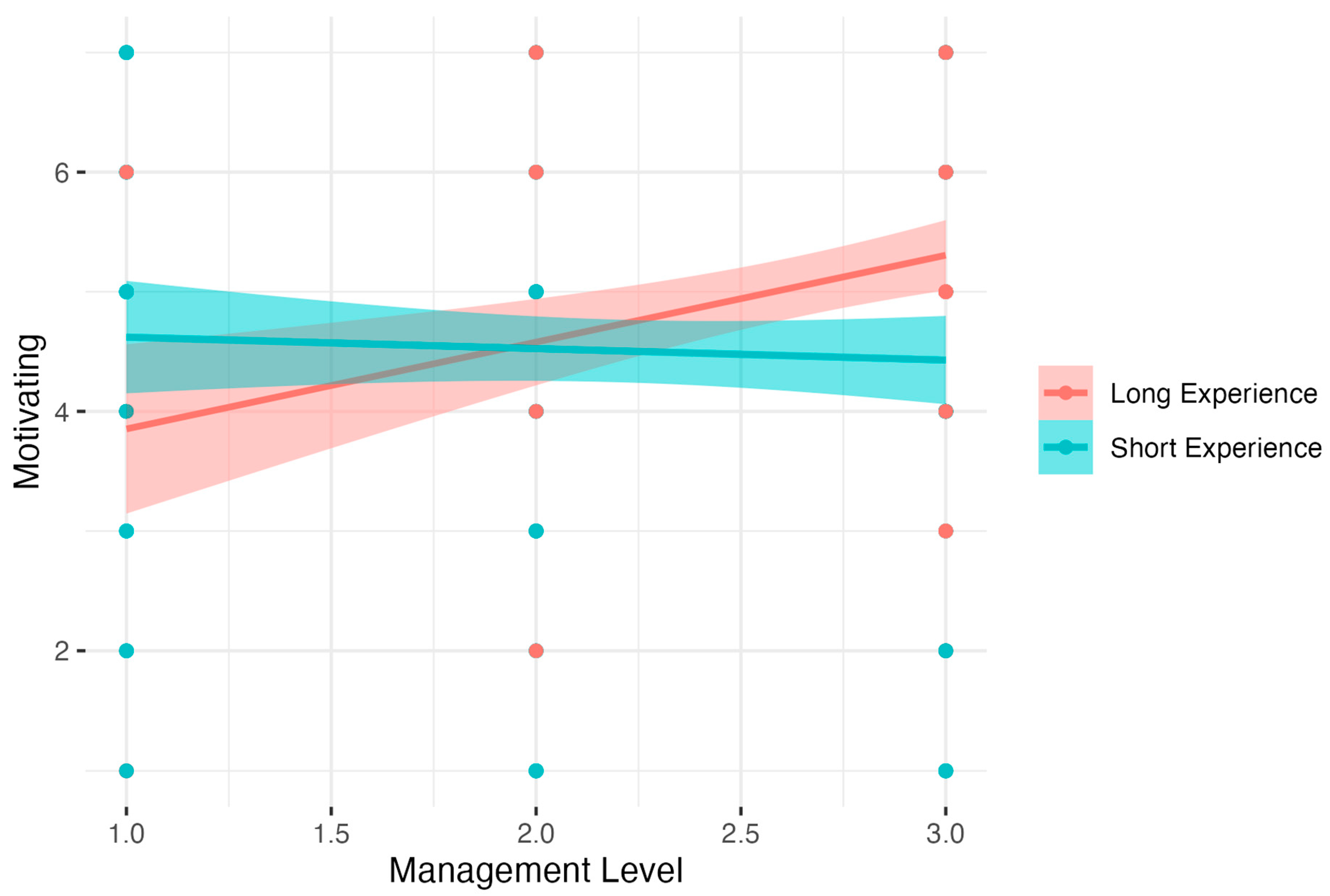 Nutrients 15 04234 g008