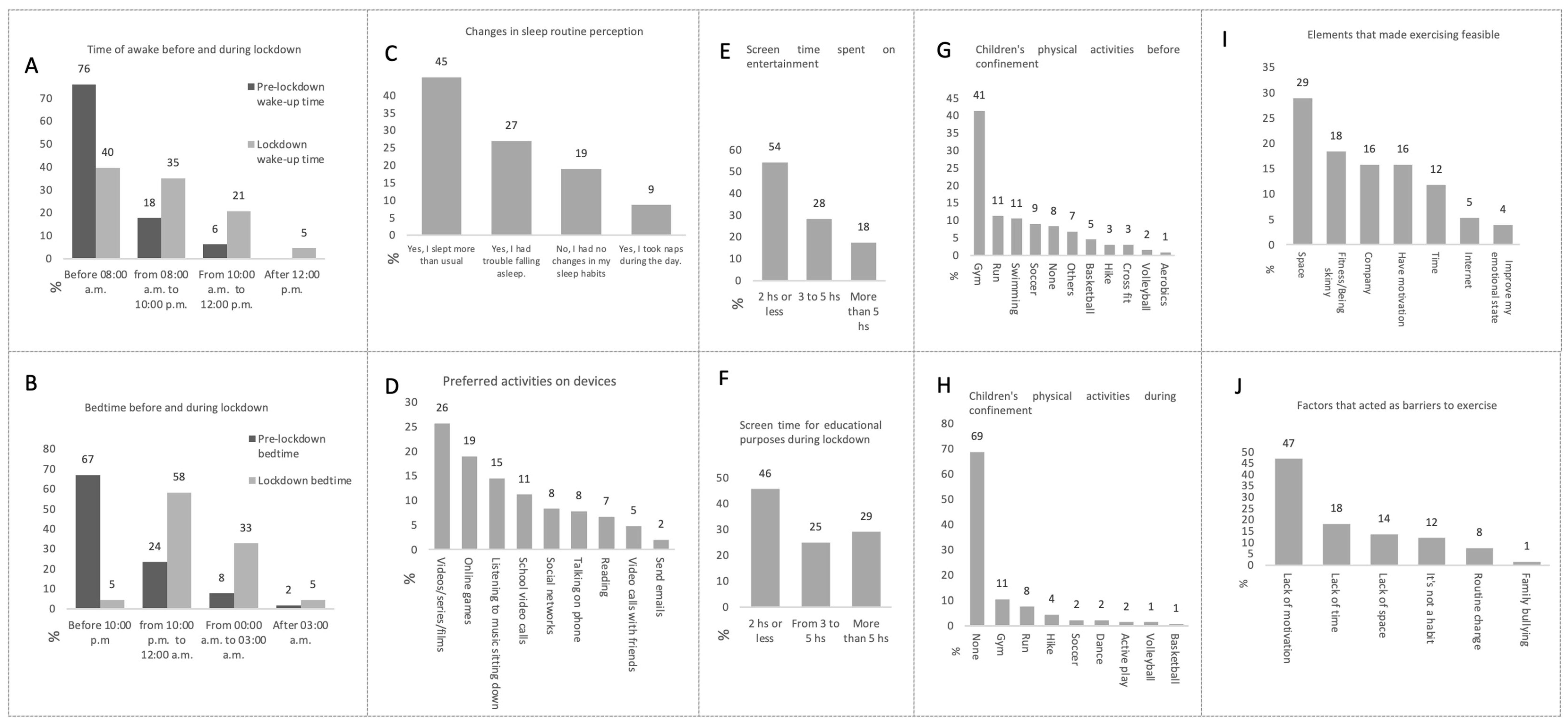 Nutrients 15 04238 g004