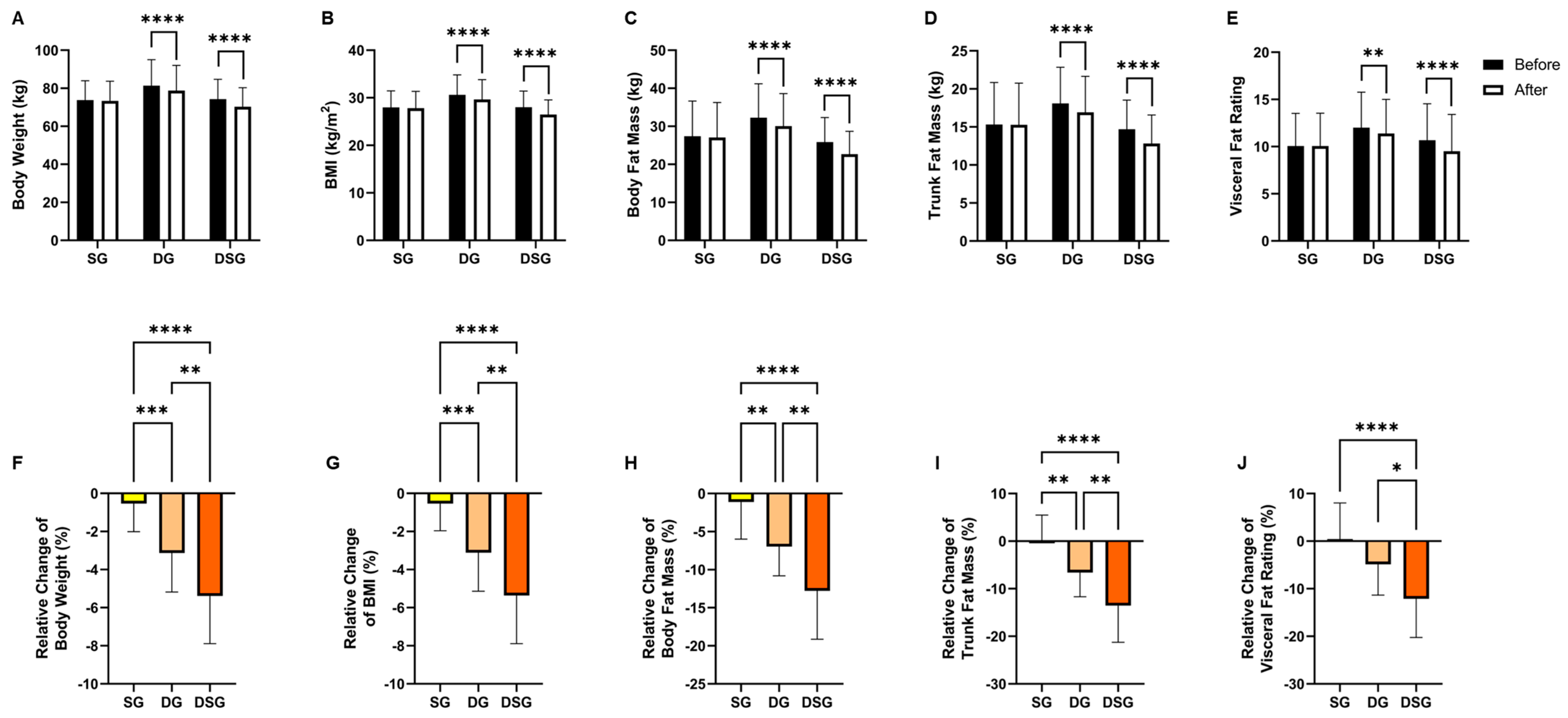 Nutrients 15 04248 g002