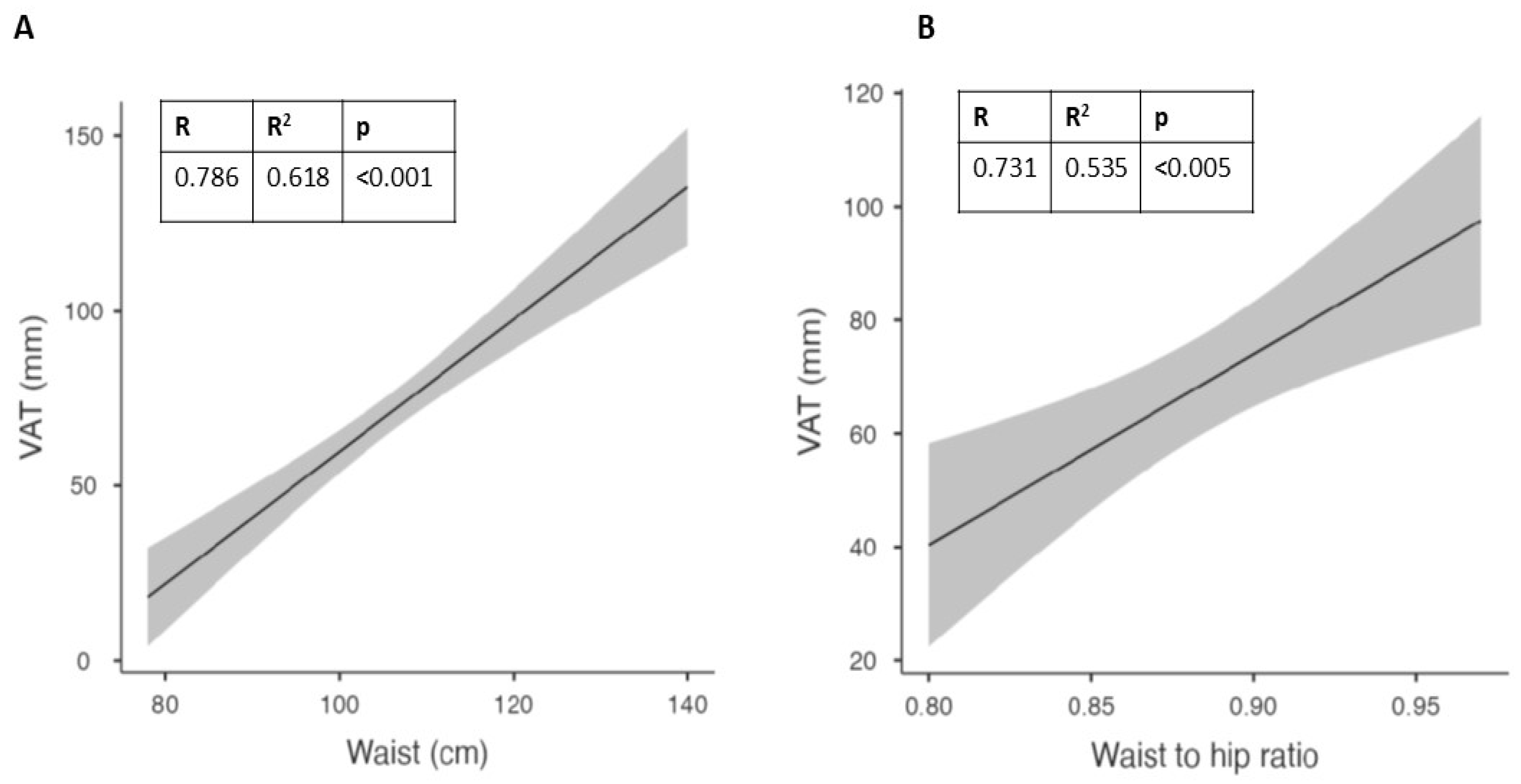 Nutrients 15 04259 g003