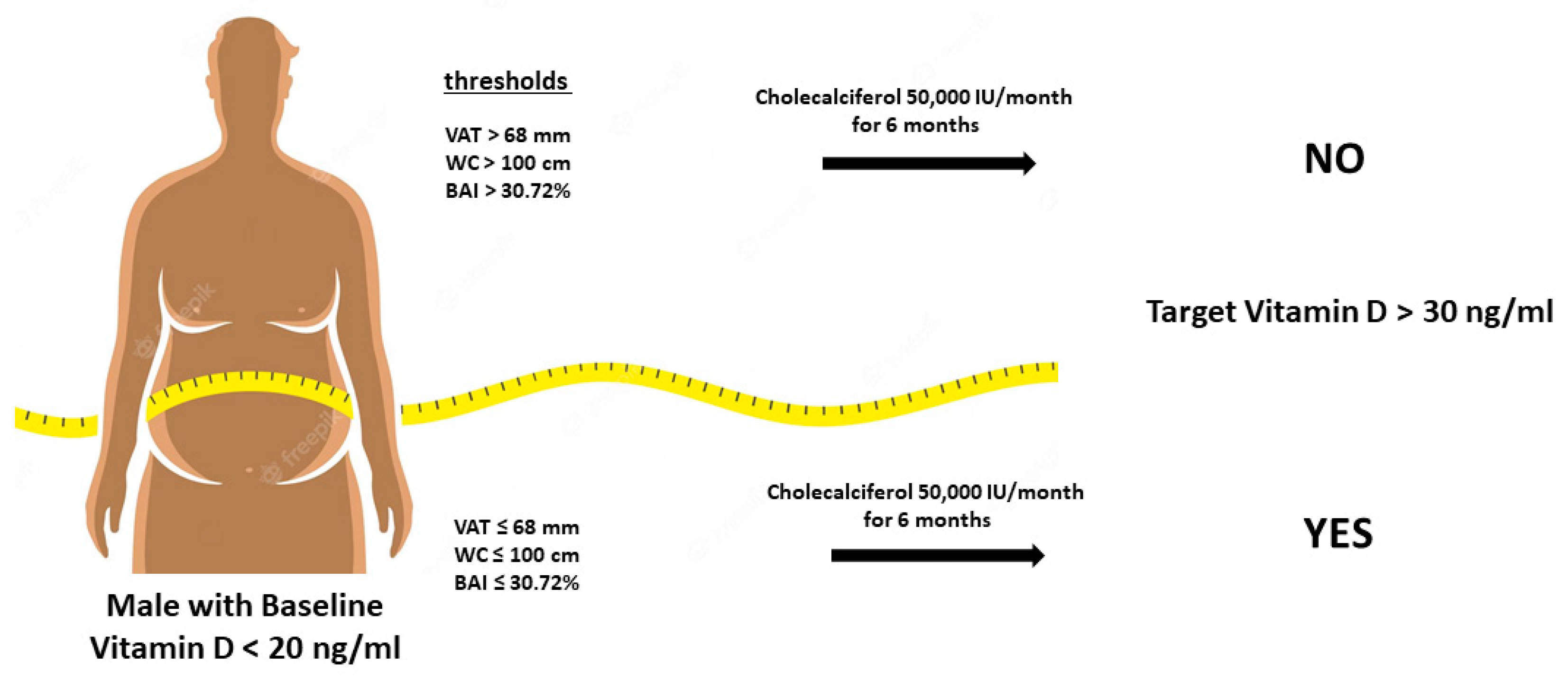 Nutrients 15 04259 g007b