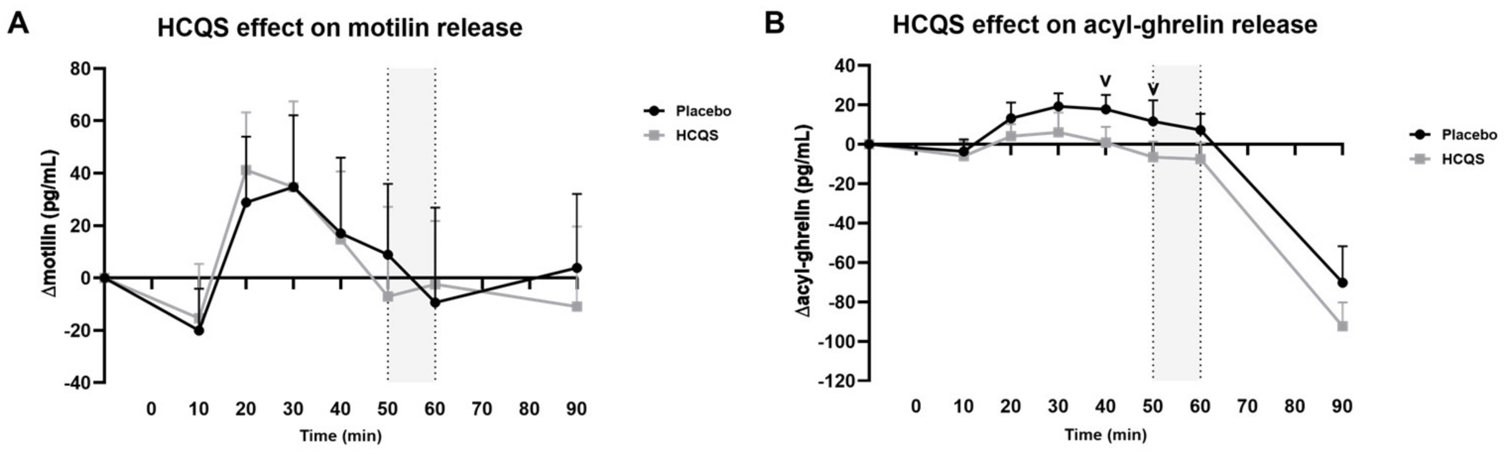 Nutrients 15 04264 g004