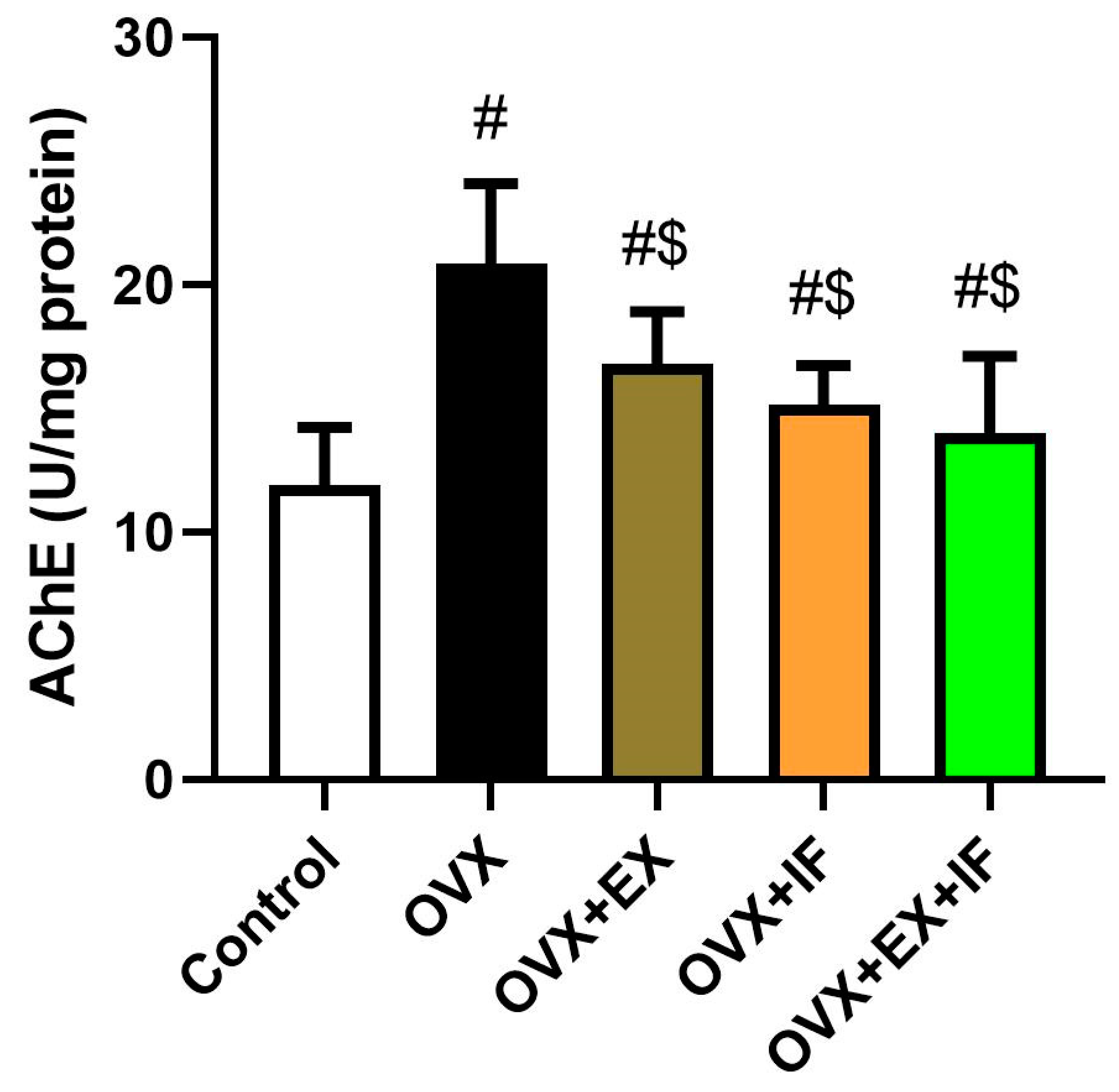 Nutrients 15 04270 g005 Nutrients 15 04270 g005