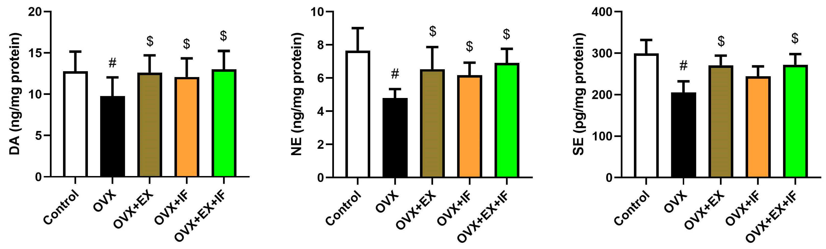 Nutrients 15 04270 g006 Nutrients 15 04270 g006