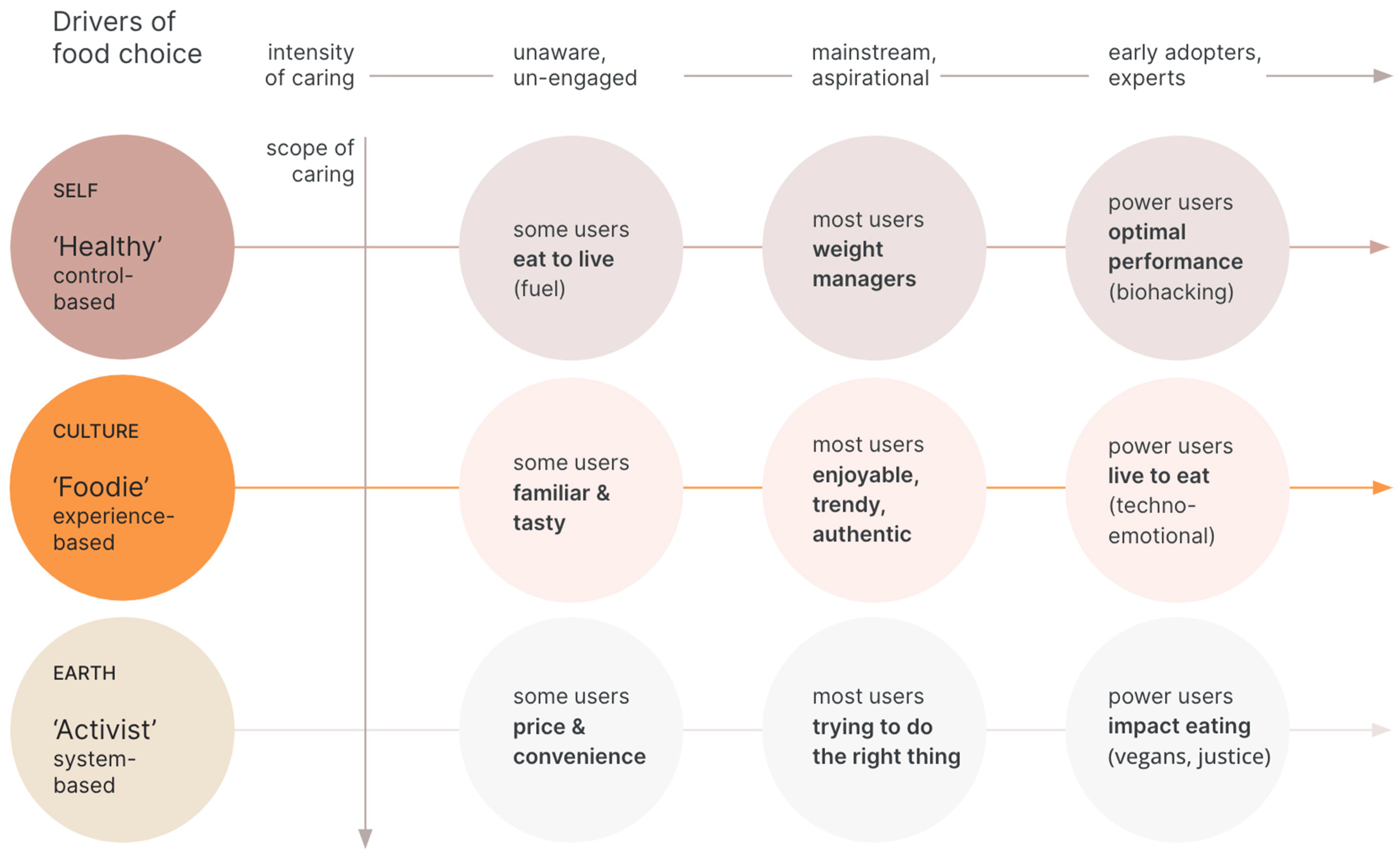Nutrients 15 04272 g002