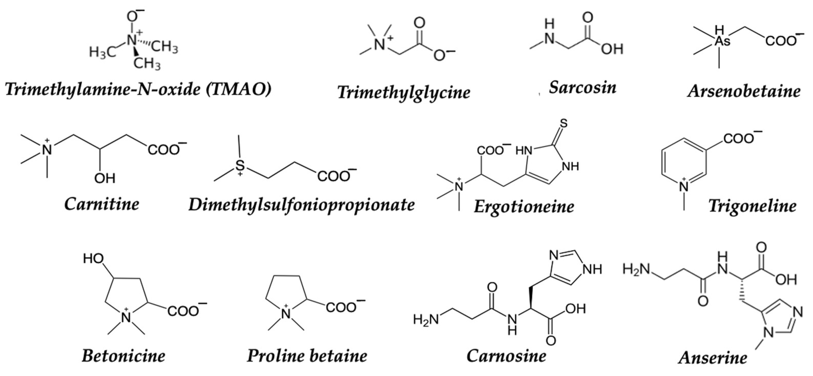 Nutrients 15 04274 g004