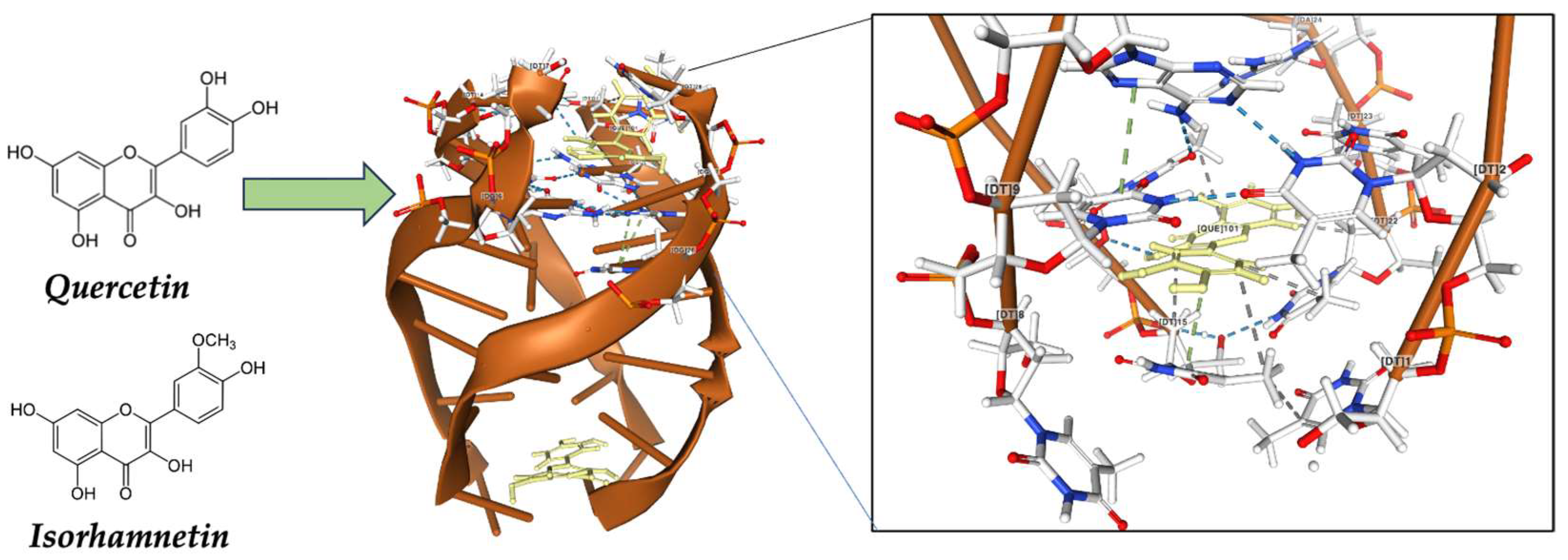 Nutrients 15 04274 g010