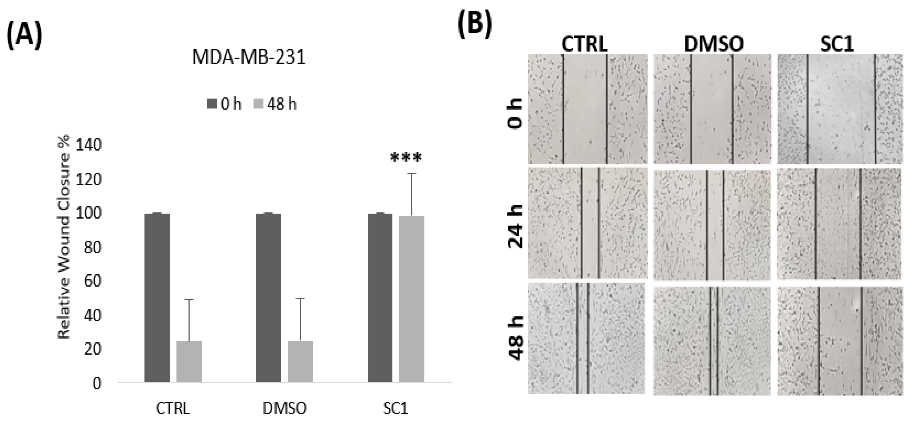 Nutrients 15 04276 g003