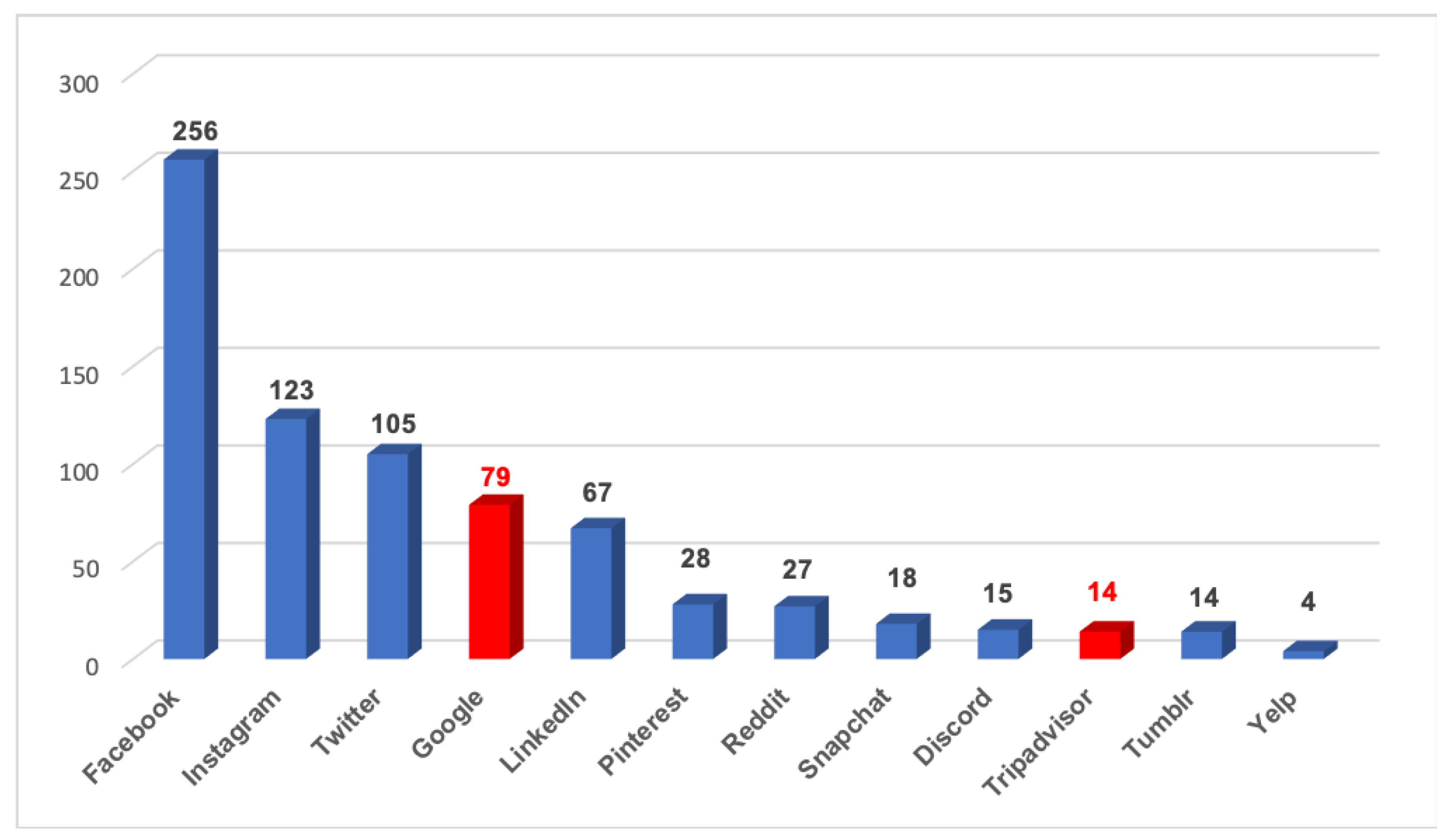 Nutrients 15 04287 g002
