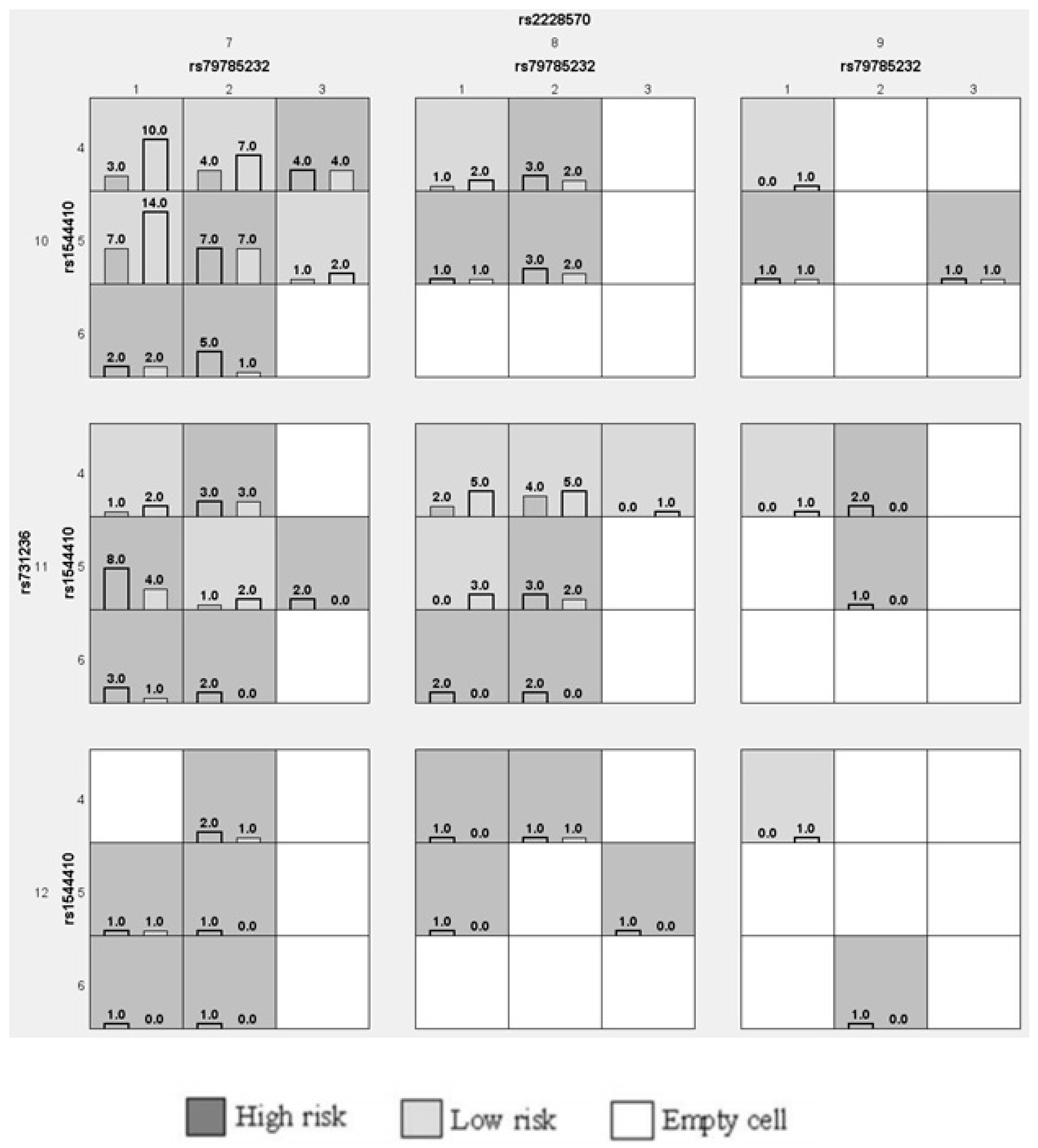 Nutrients 15 04288 g004 Nutrients 15 04288 g004