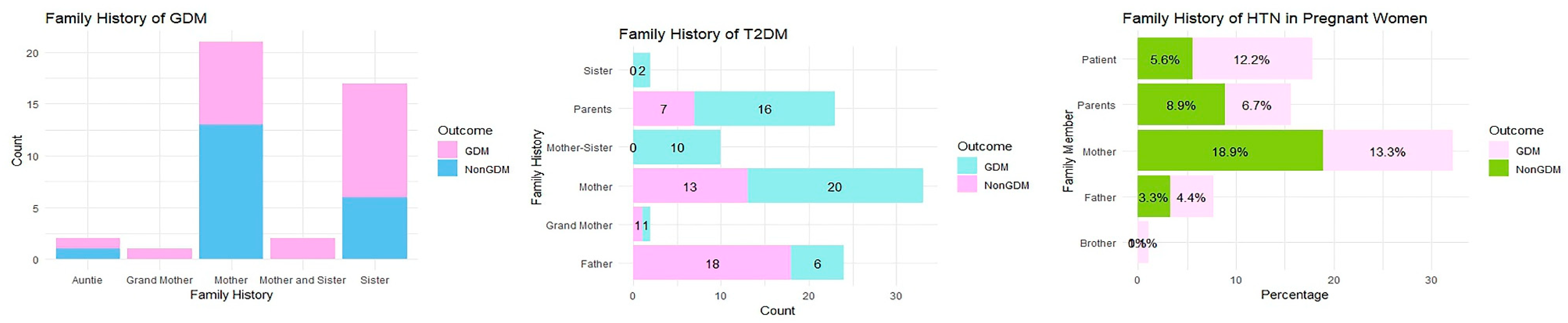 Nutrients 15 04288 g005 Nutrients 15 04288 g005