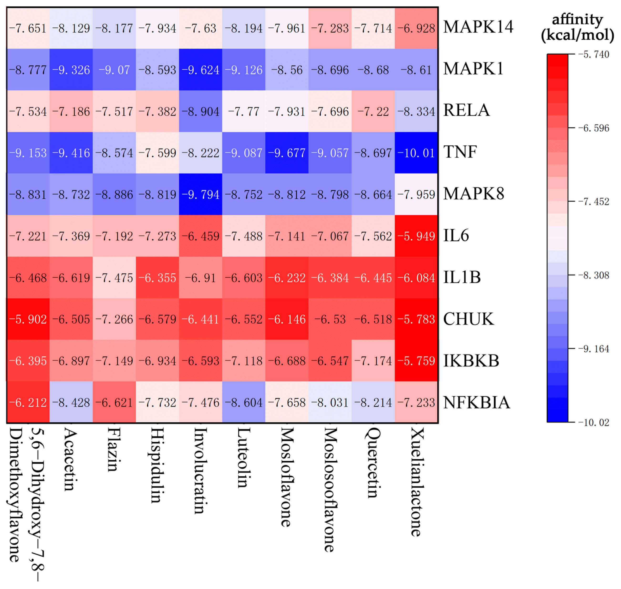 Nutrients 15 04294 g006