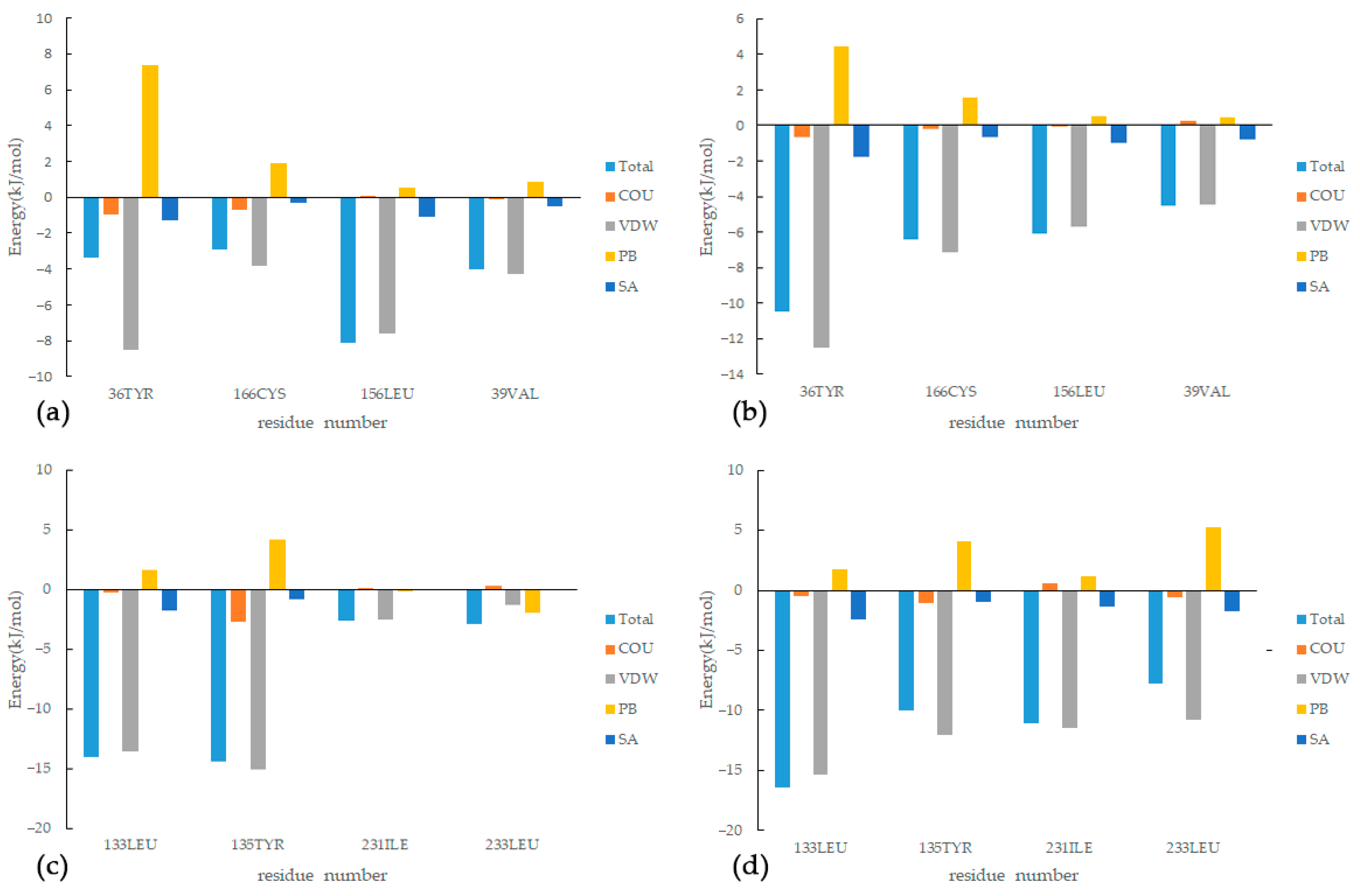 Nutrients 15 04294 g011