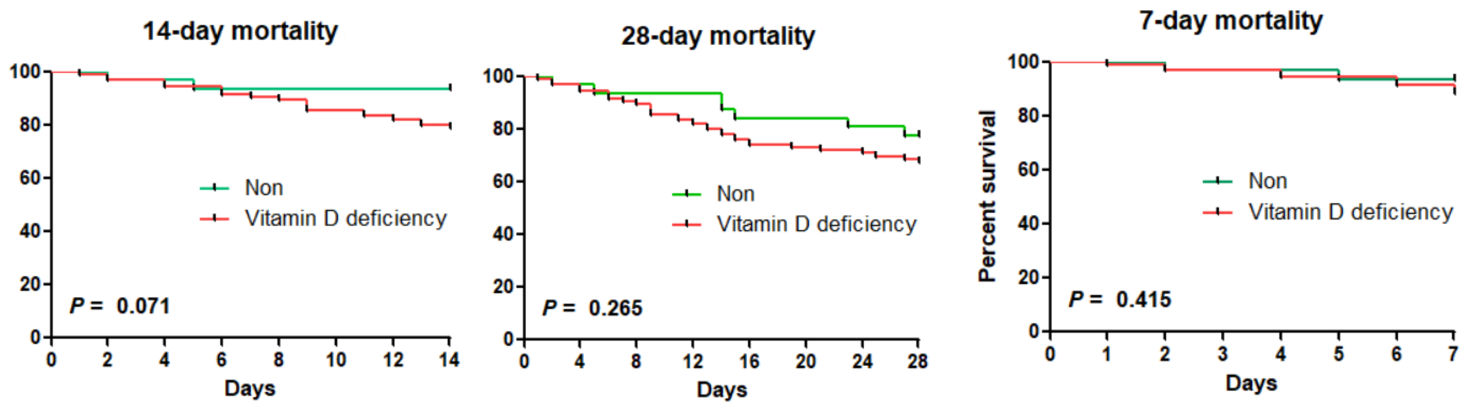 Nutrients 15 04309 g001