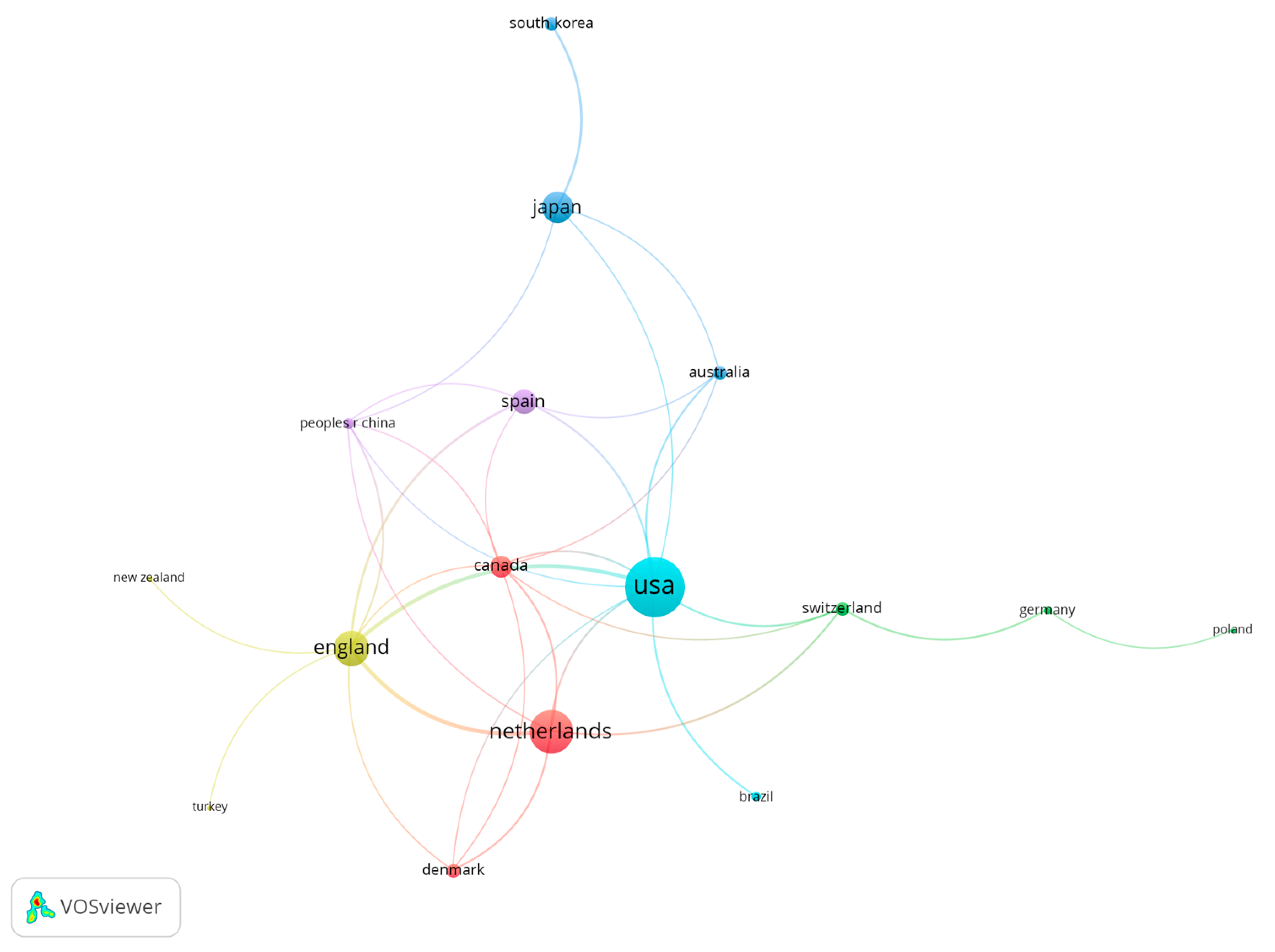 Nutrients 15 04320 g004