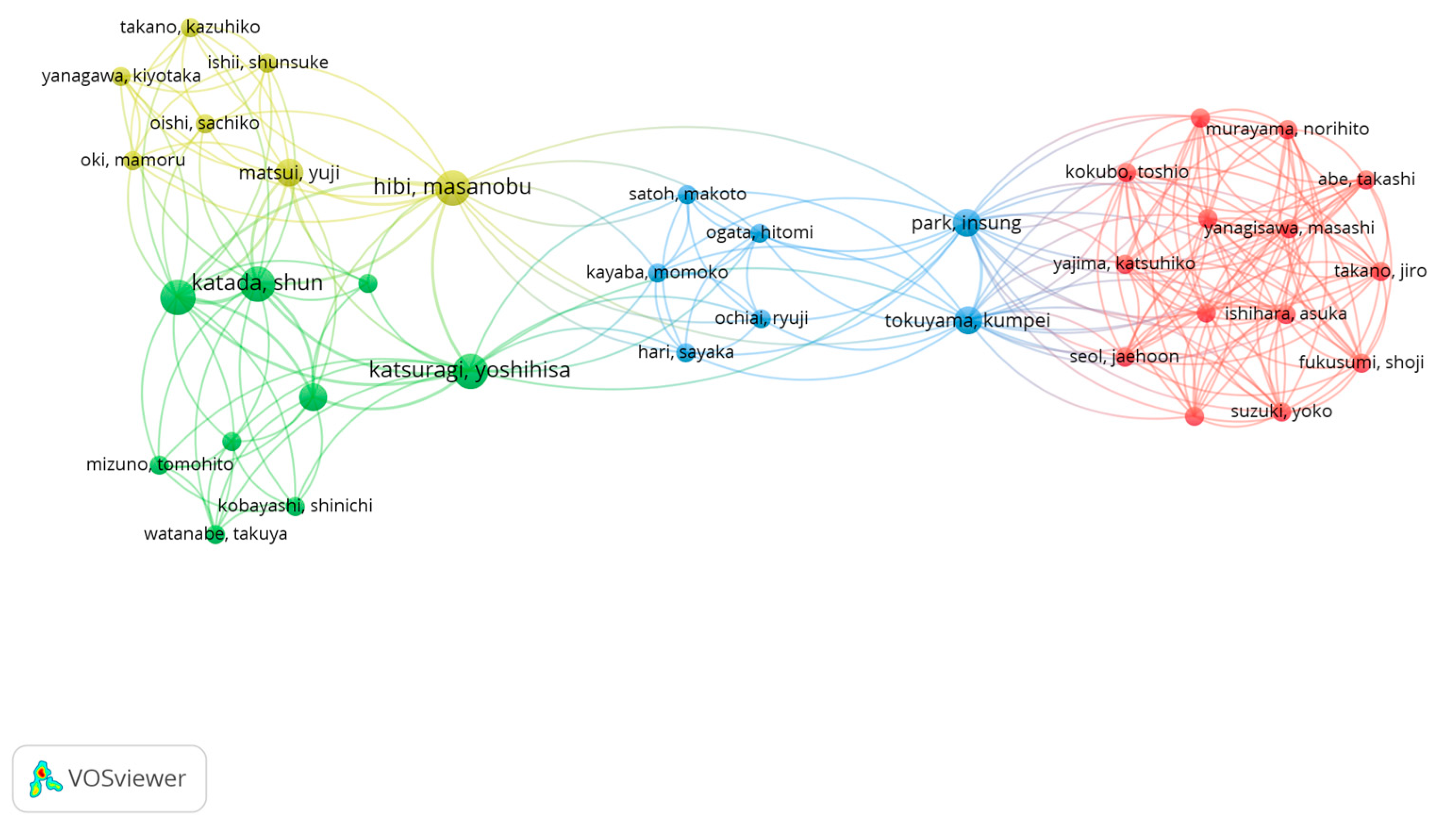 Nutrients 15 04320 g006