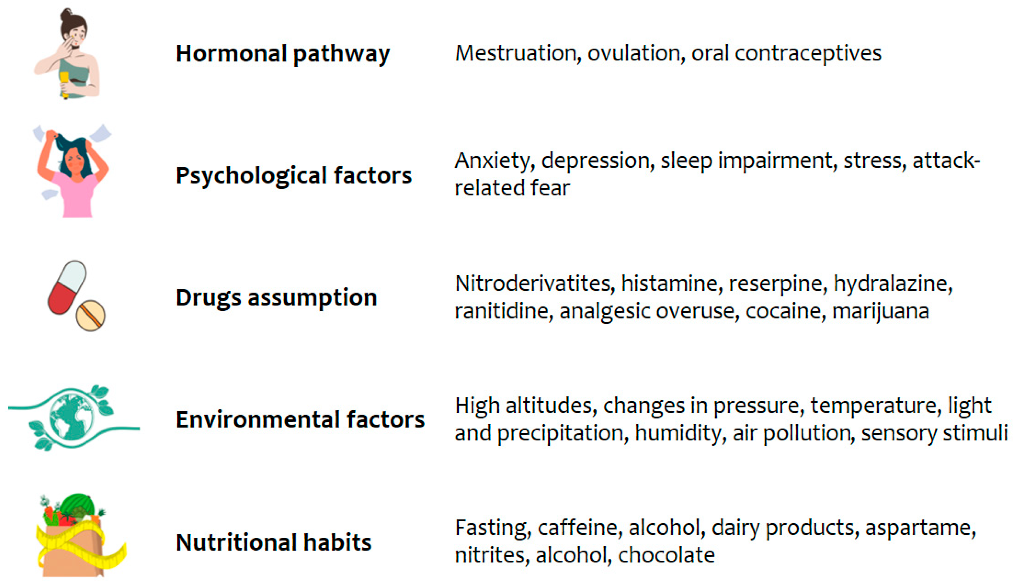 Nutrients 15 04327 g001