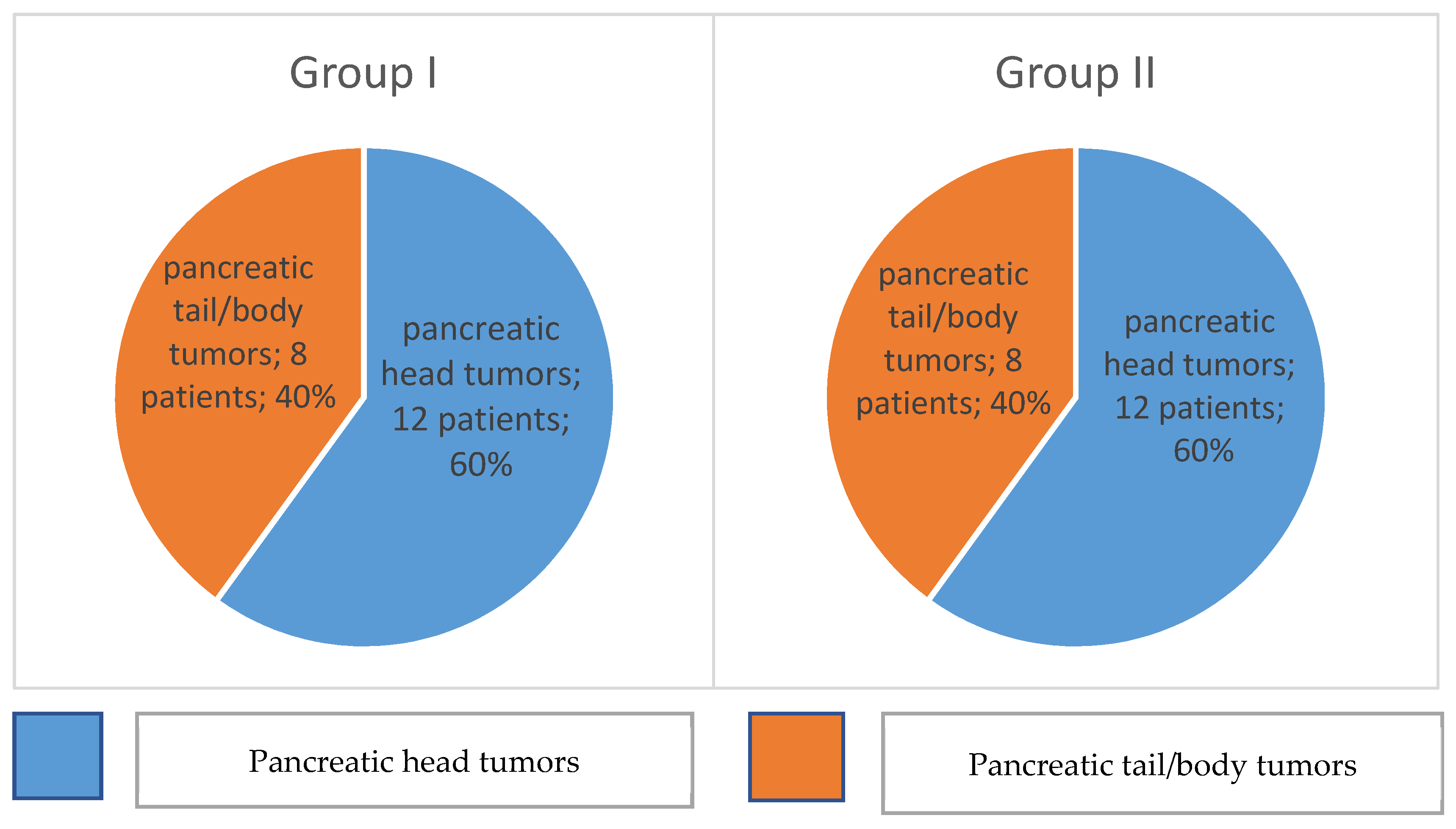 Nutrients 15 04328 g001