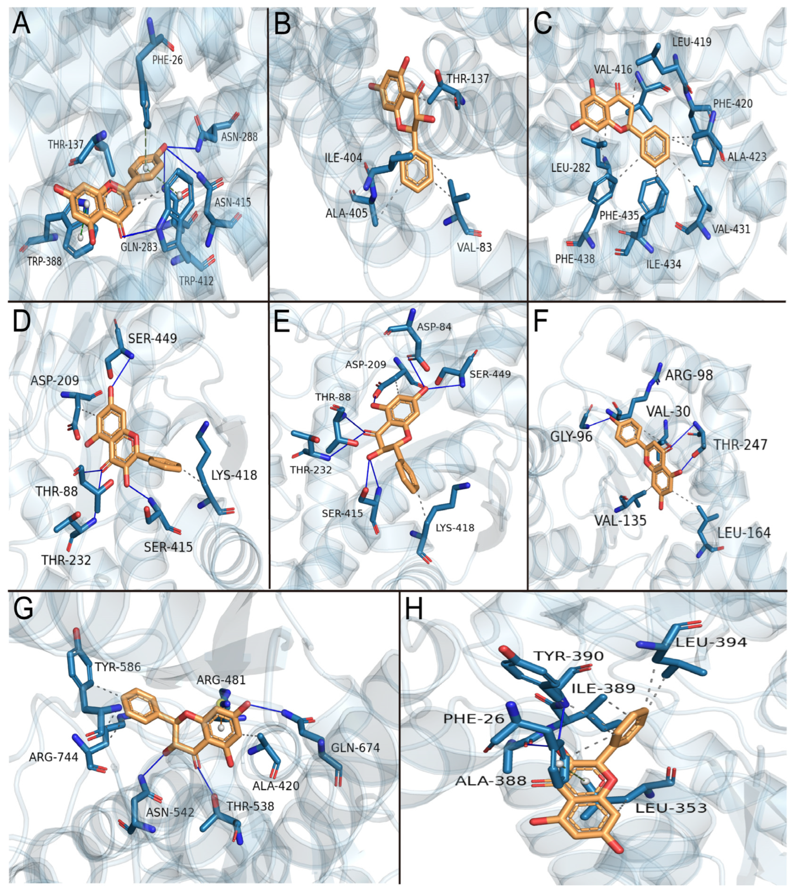 Nutrients 15 04329 g008